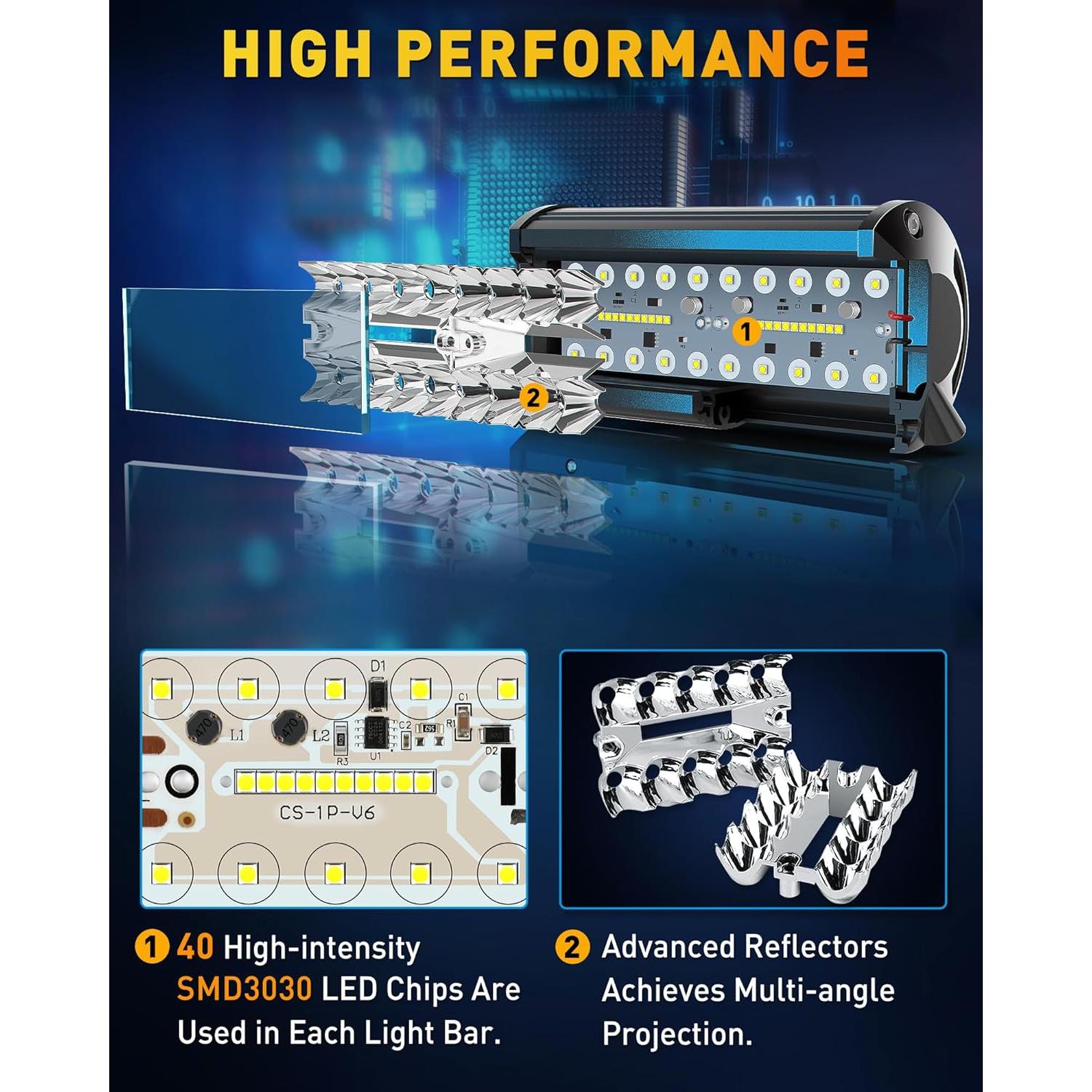 Barra de Luz LED NAOEVO 17.78cm 240W 24000LM Blanca