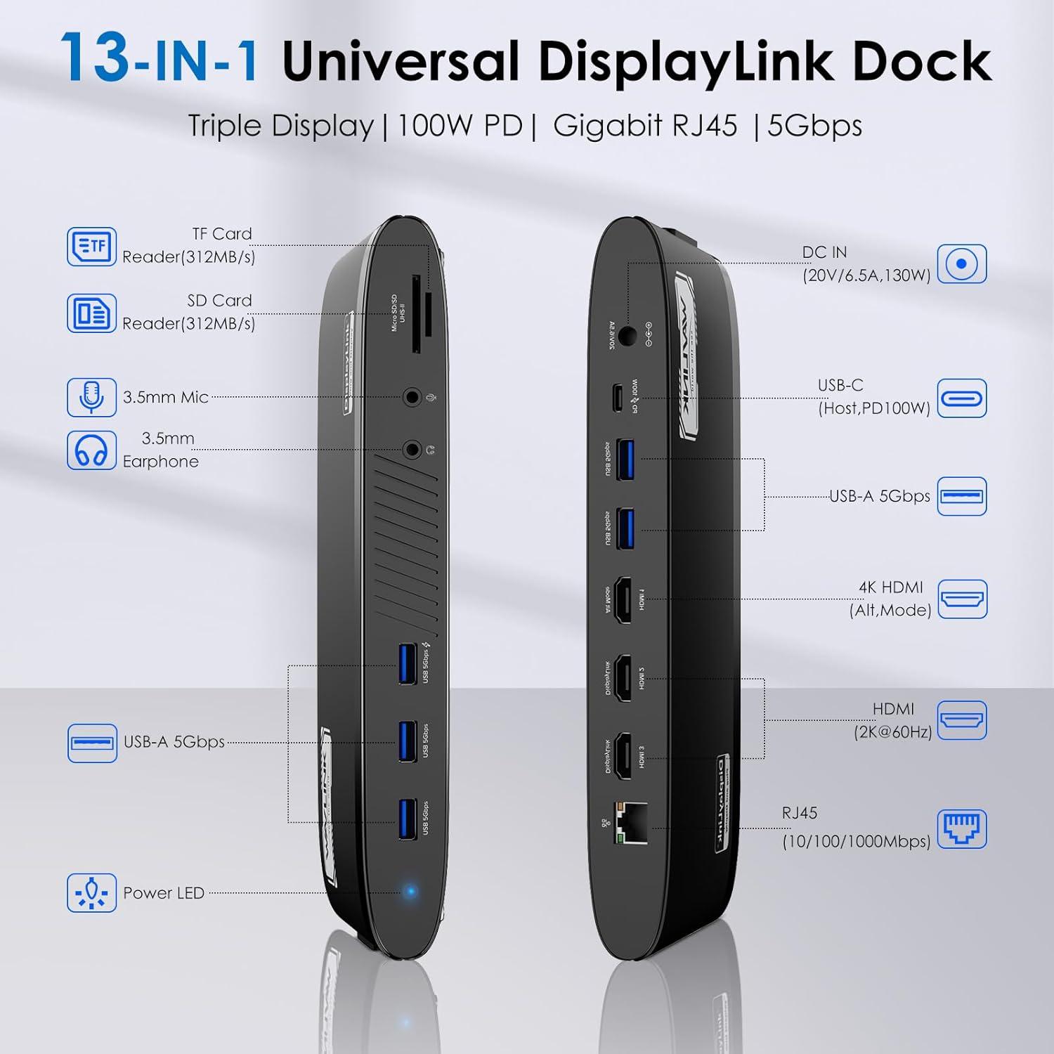 Docking Station WAVLINK 13-en-1 USB-C 100W 3 HDMI 4K