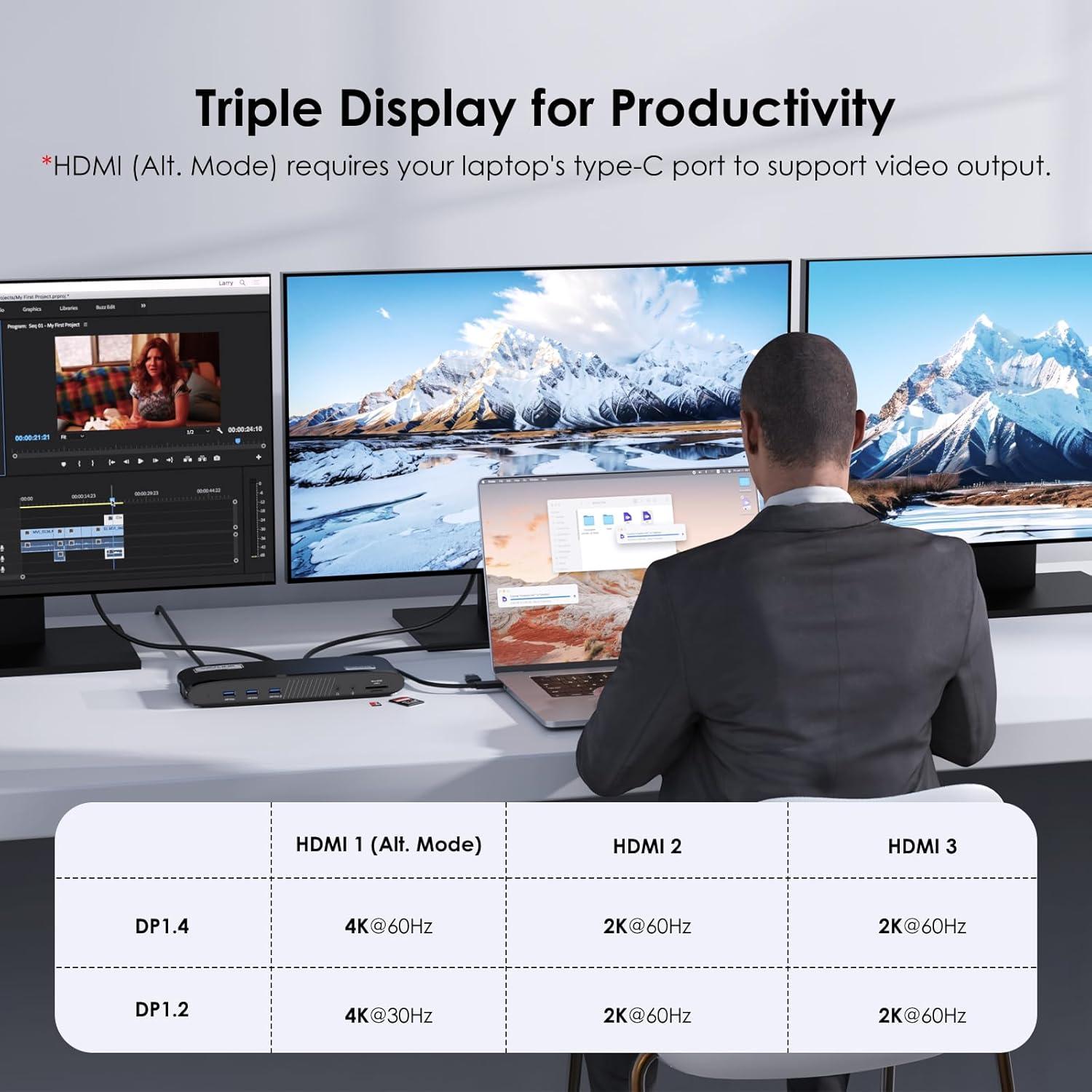 Docking Station WAVLINK 13-en-1 USB-C 100W 3 HDMI 4K