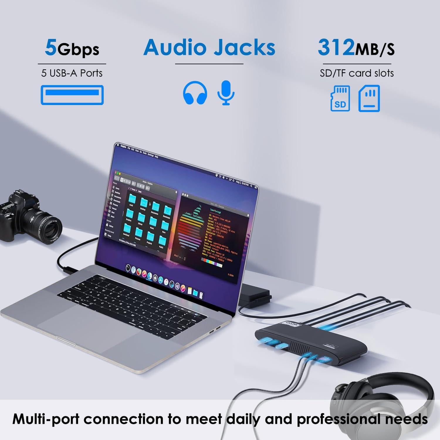 Docking Station WAVLINK 13-en-1 USB-C 100W 3 HDMI 4K