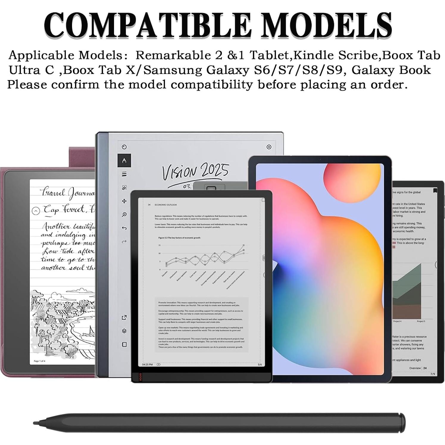 Estilógrafo EMR Luntak con Borrador y 5 Puntas - Compatible con Remarkable 1 y 2