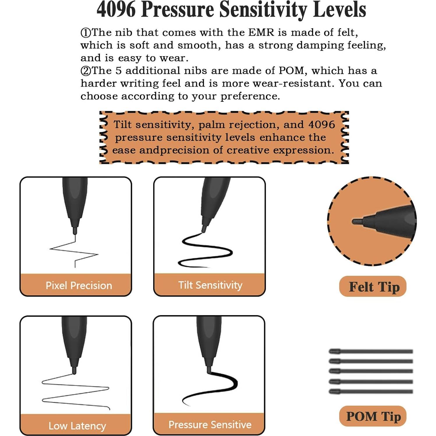 Estilógrafo EMR Luntak con Borrador y 5 Puntas - Compatible con Remarkable 1 y 2
