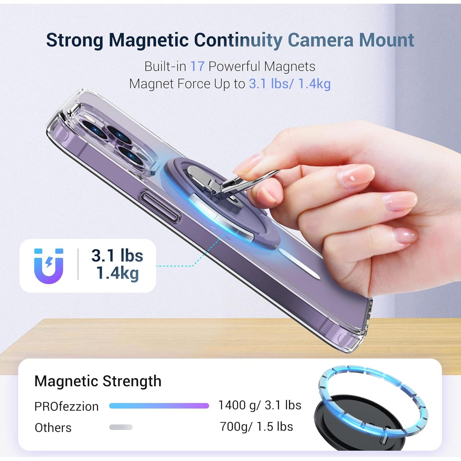 Soporte de Cámara de Continuidad PROfezzion para MacBook - Negro