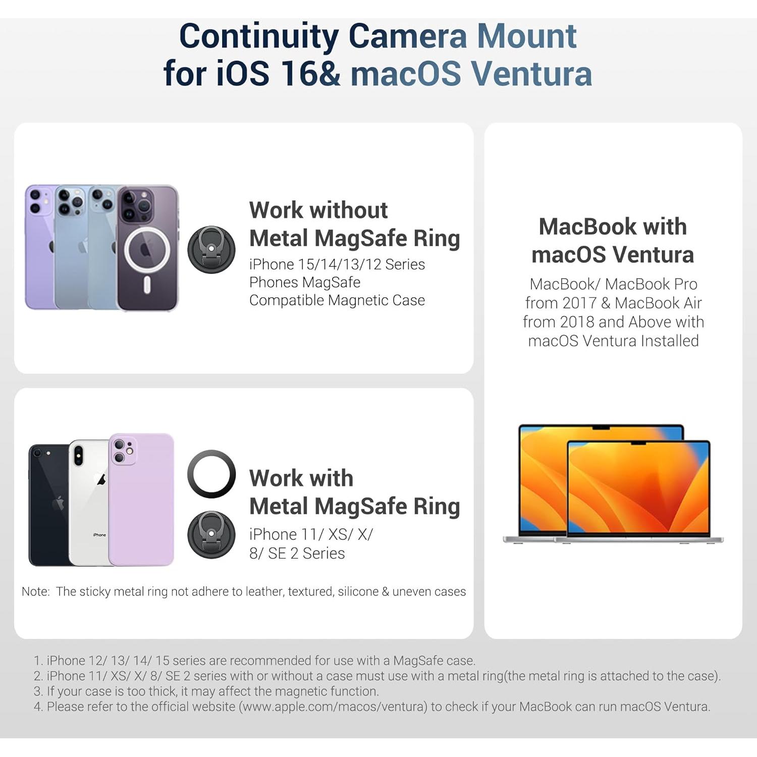 Soporte de Cámara de Continuidad PROfezzion para MacBook - Negro