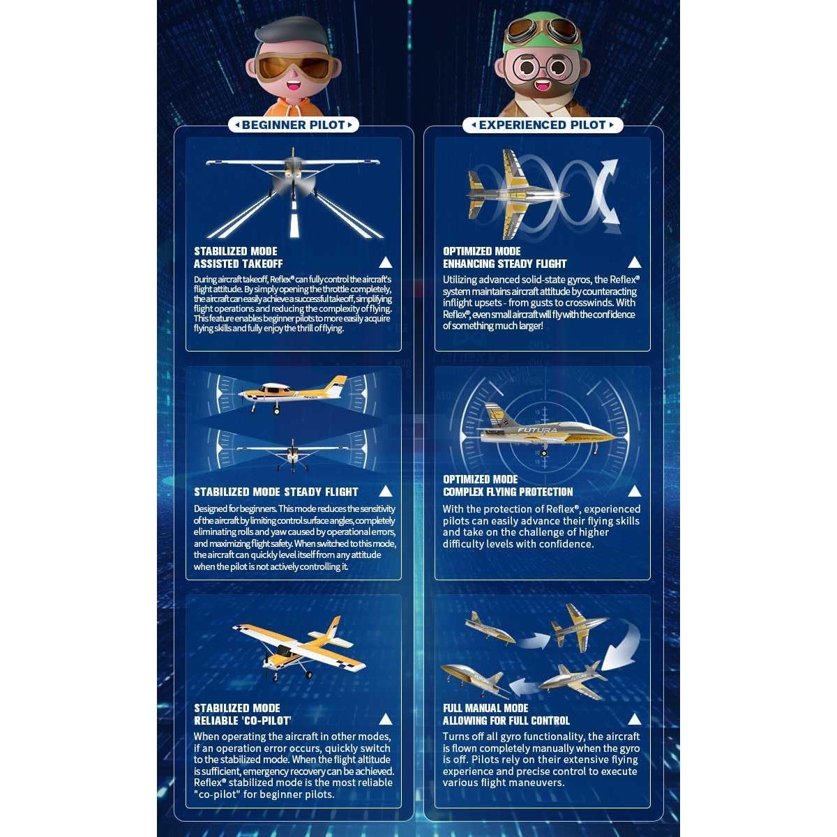 Controlador de Vuelo FMS Reflex V3 con Giroscopio para RC