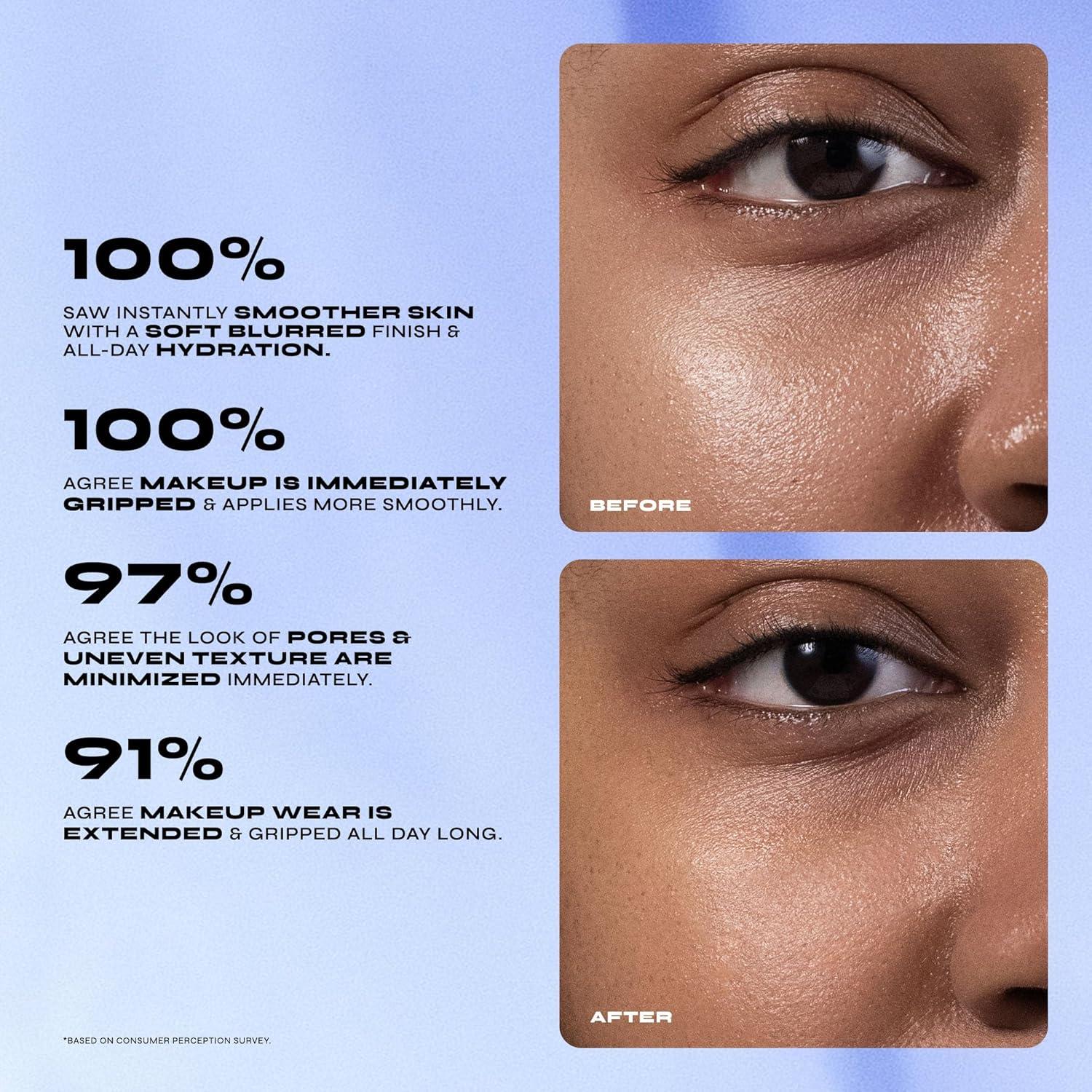 Milani Primer Smoothing Blur Out 21g - Hidratante y Suavizante