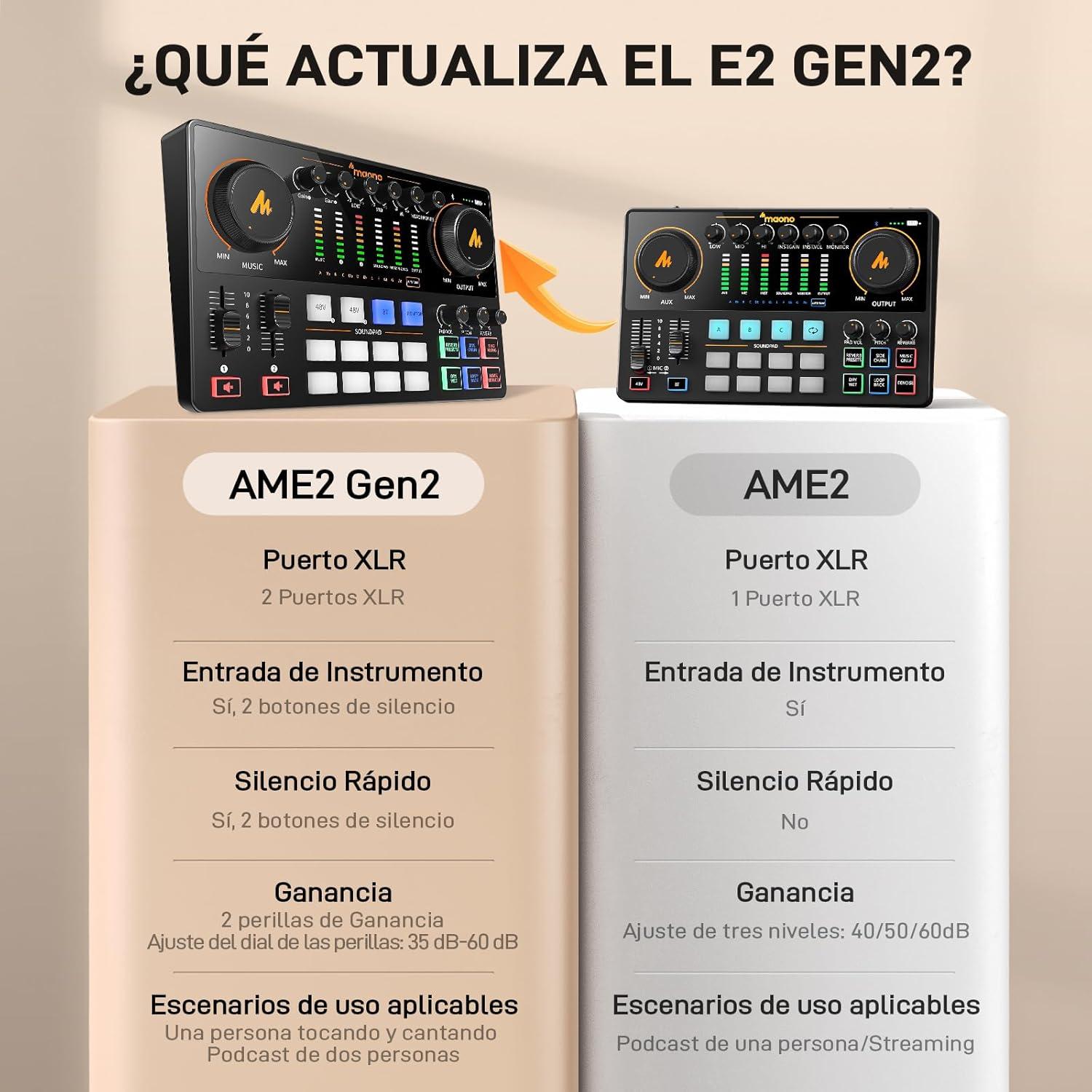 Mezclador de Audio Maono E2 Gen2 para Podcasting XLR Doble