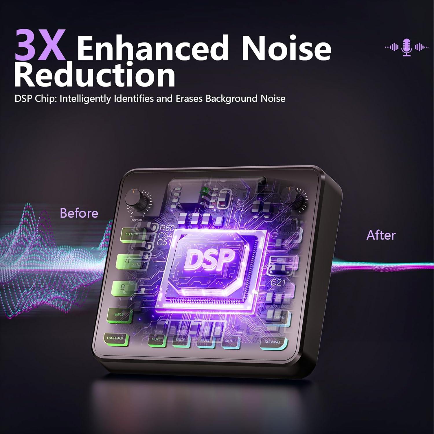 Mezclador de Audio Gaming Pupgsis T12S-B, Cancelación de Ruido, RGB