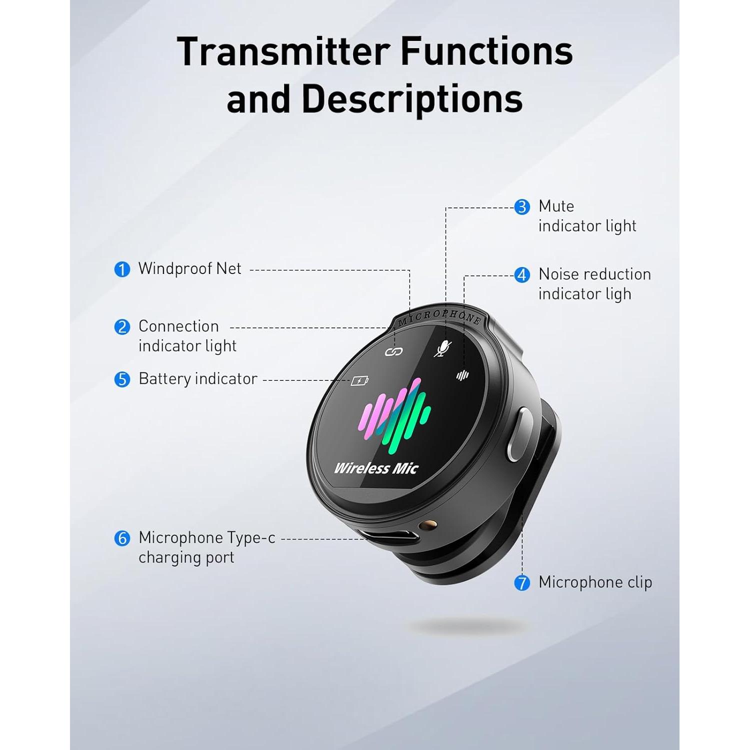 Micrófono Lavalier Inalámbrico LID LIRDDY J6 - 2PCS, 45.72m