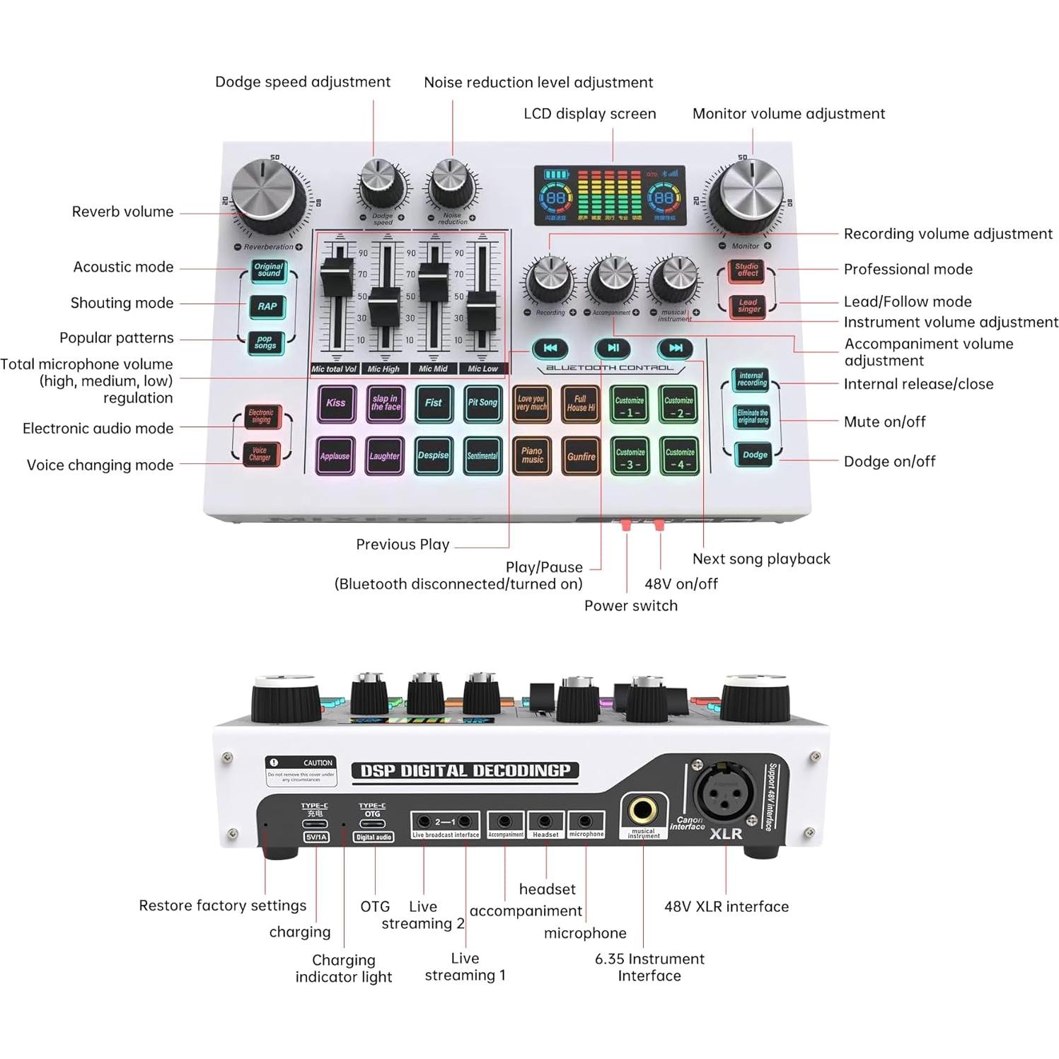 Mezclador de Audio MT-VIKI con Pantalla LCD 2.25" para Streaming