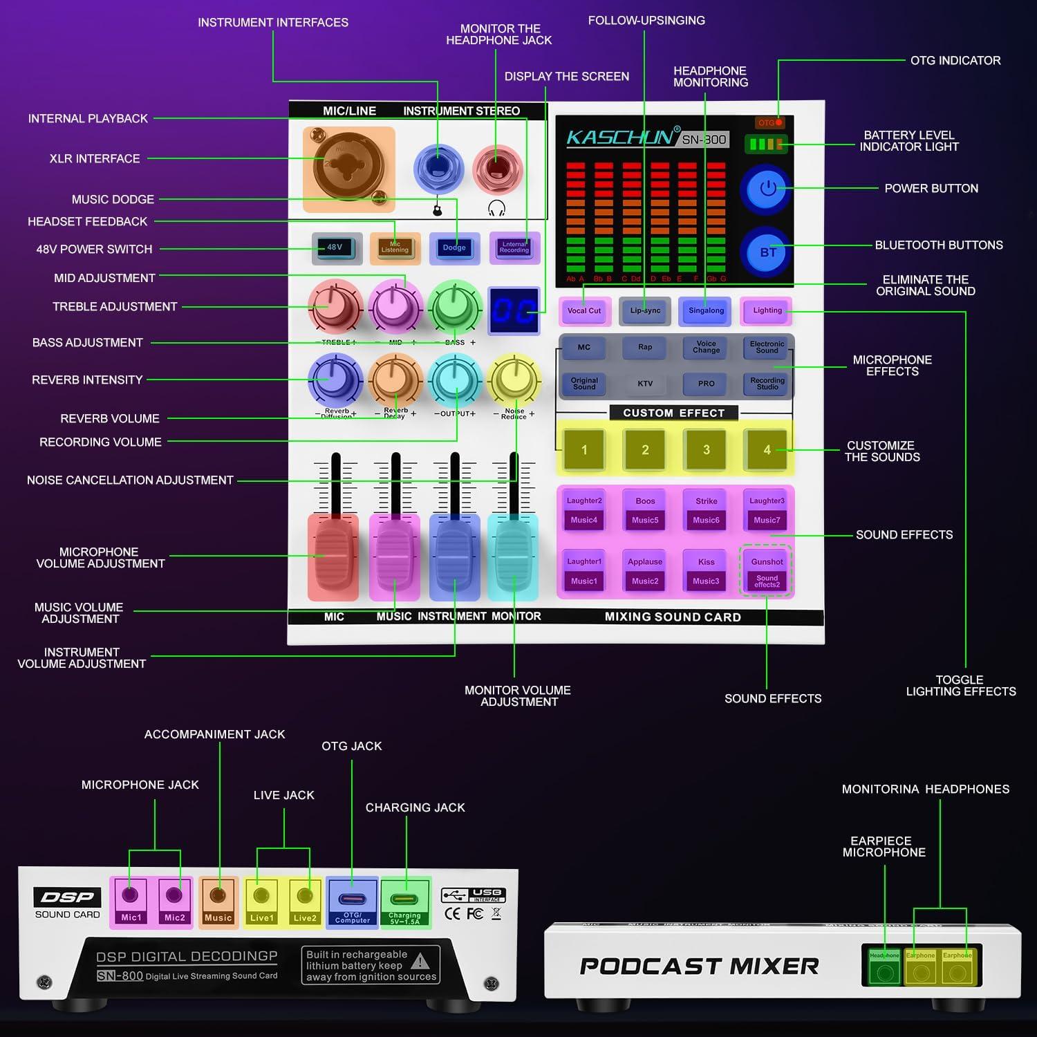 Mezclador de Audio Kaschun SN800 para Juegos y Streaming