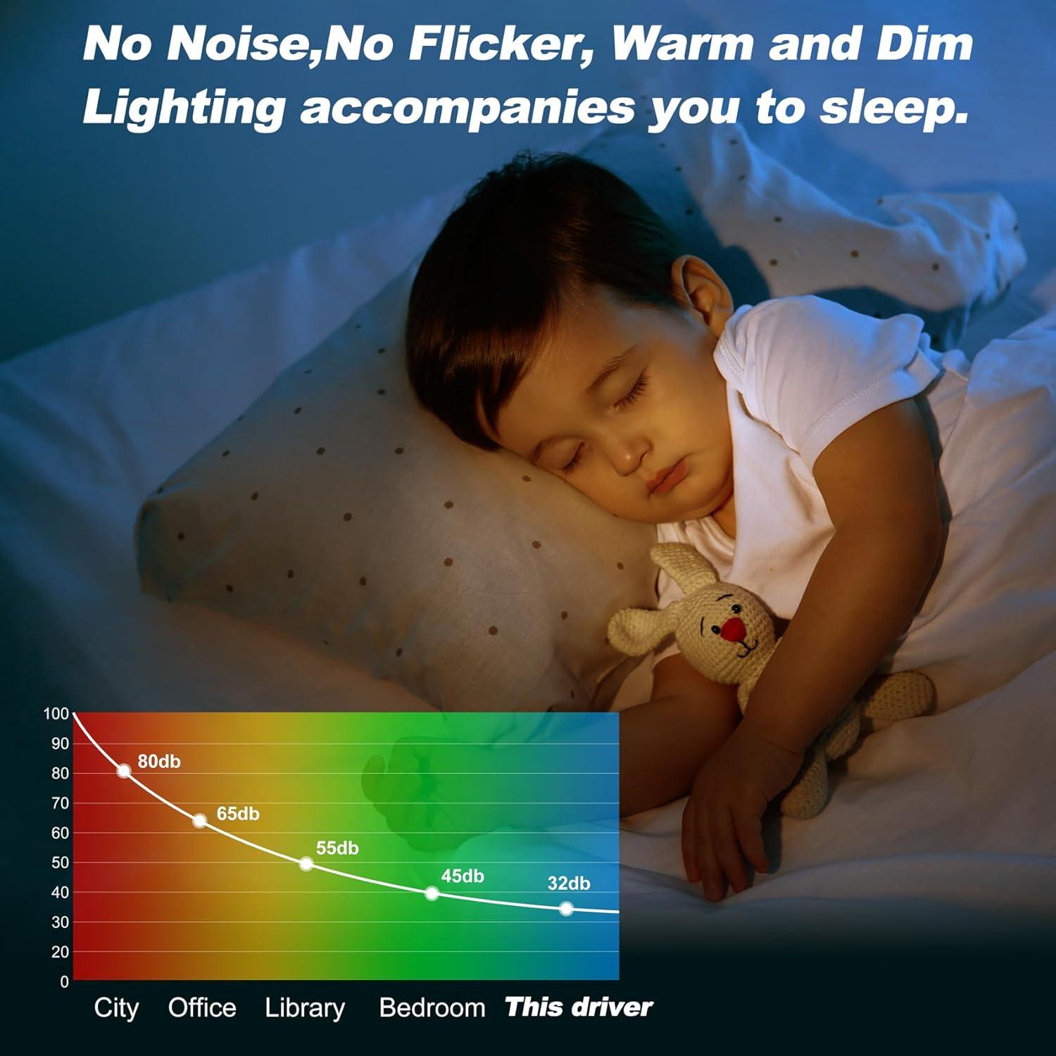 Transformador LED regulable 12V 60W Triac ELV/MLV Adapter-universe