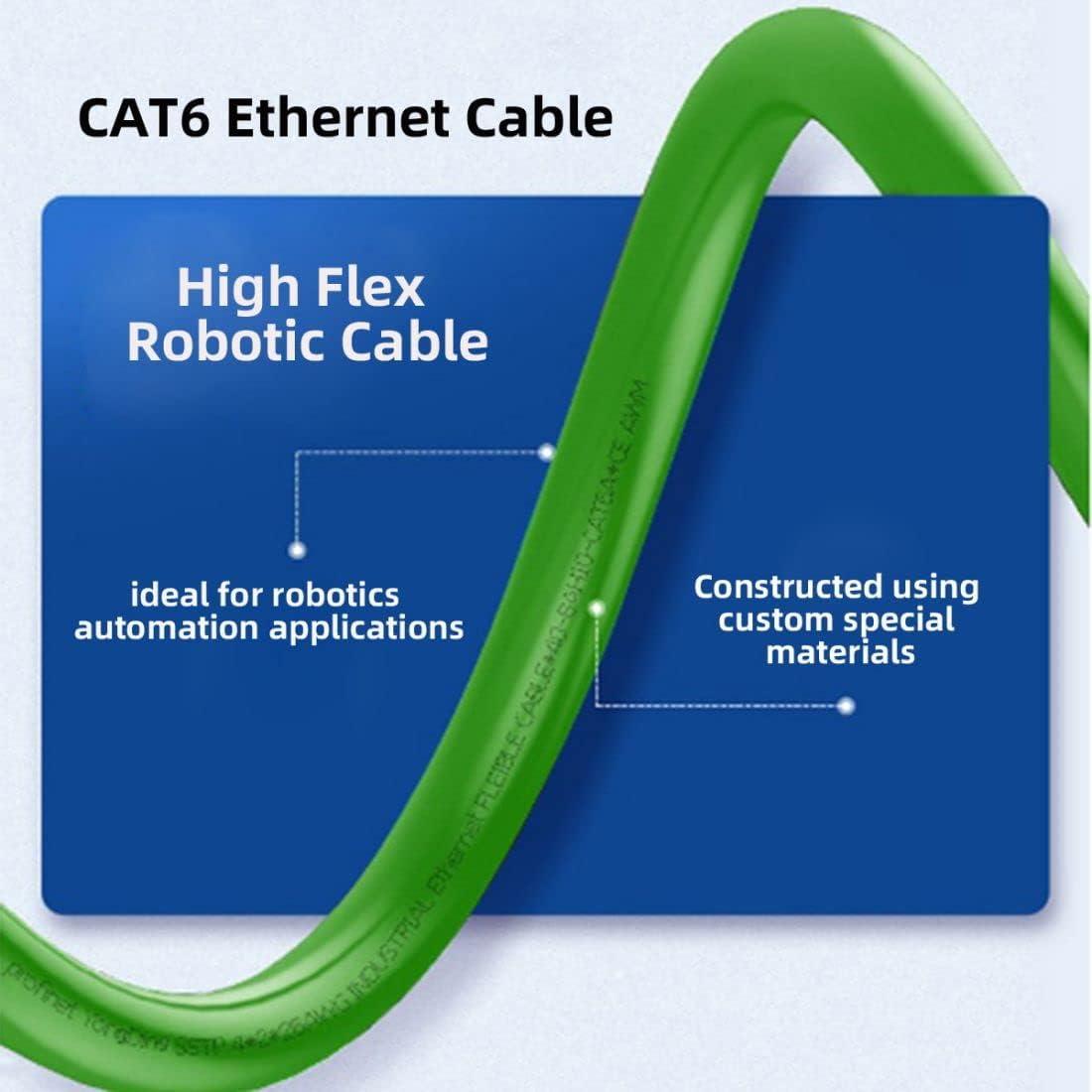 Cable Ethernet RJ45 Cat6 Chenyang 5.0M Alta Velocidad 1000Mbps