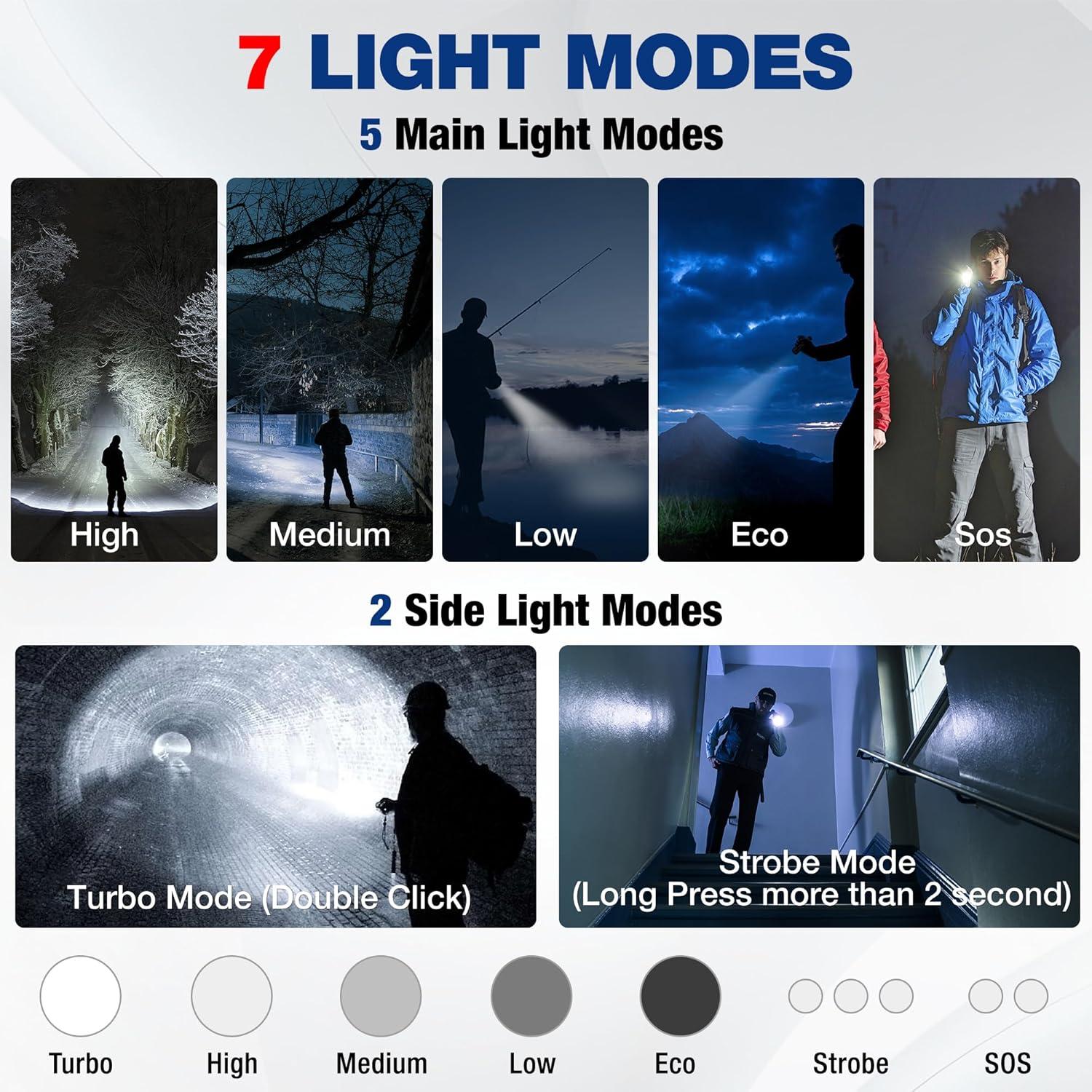 Linterna Táctica WORKPRO 1200LM Recargable Mini EDC 12.4cm