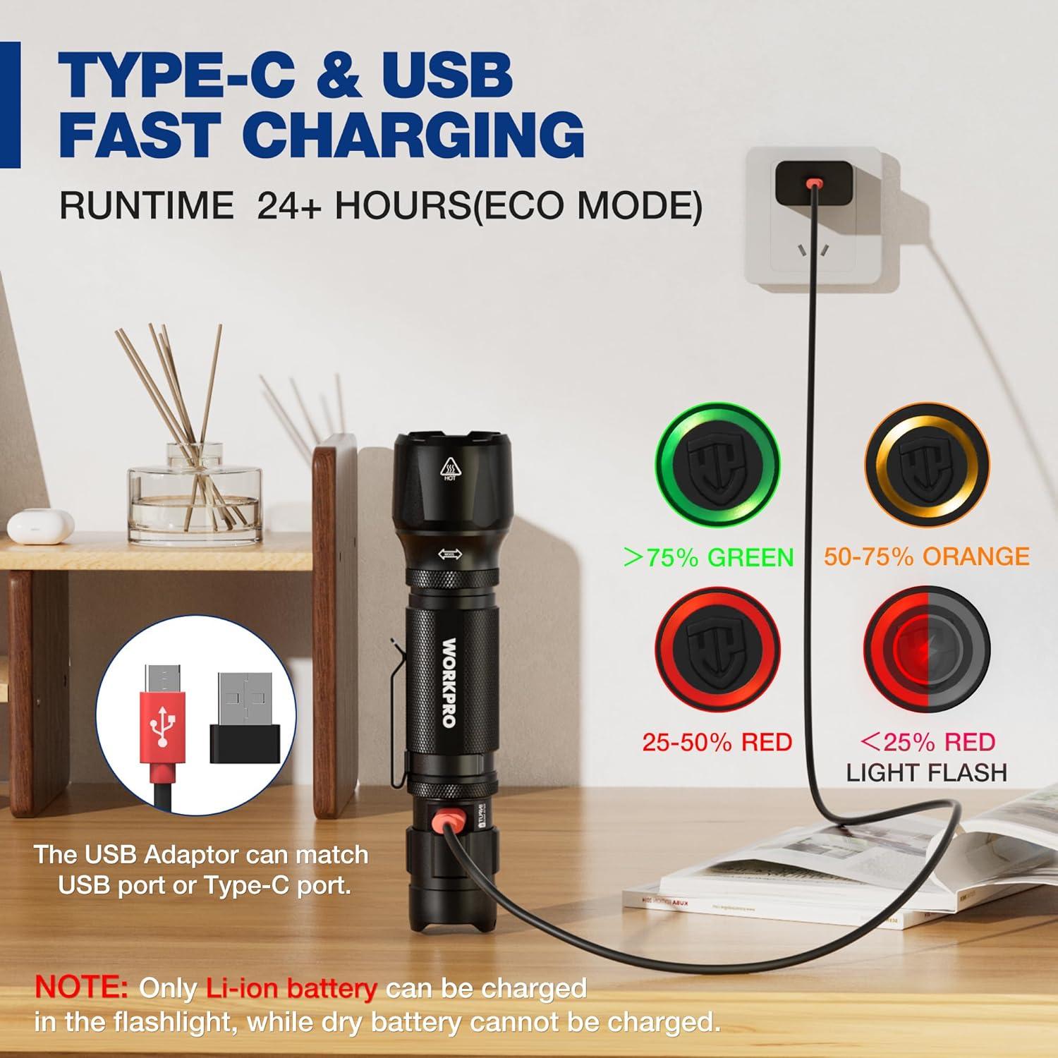 Linterna Táctica WORKPRO 1200LM Recargable Mini EDC 12.4cm