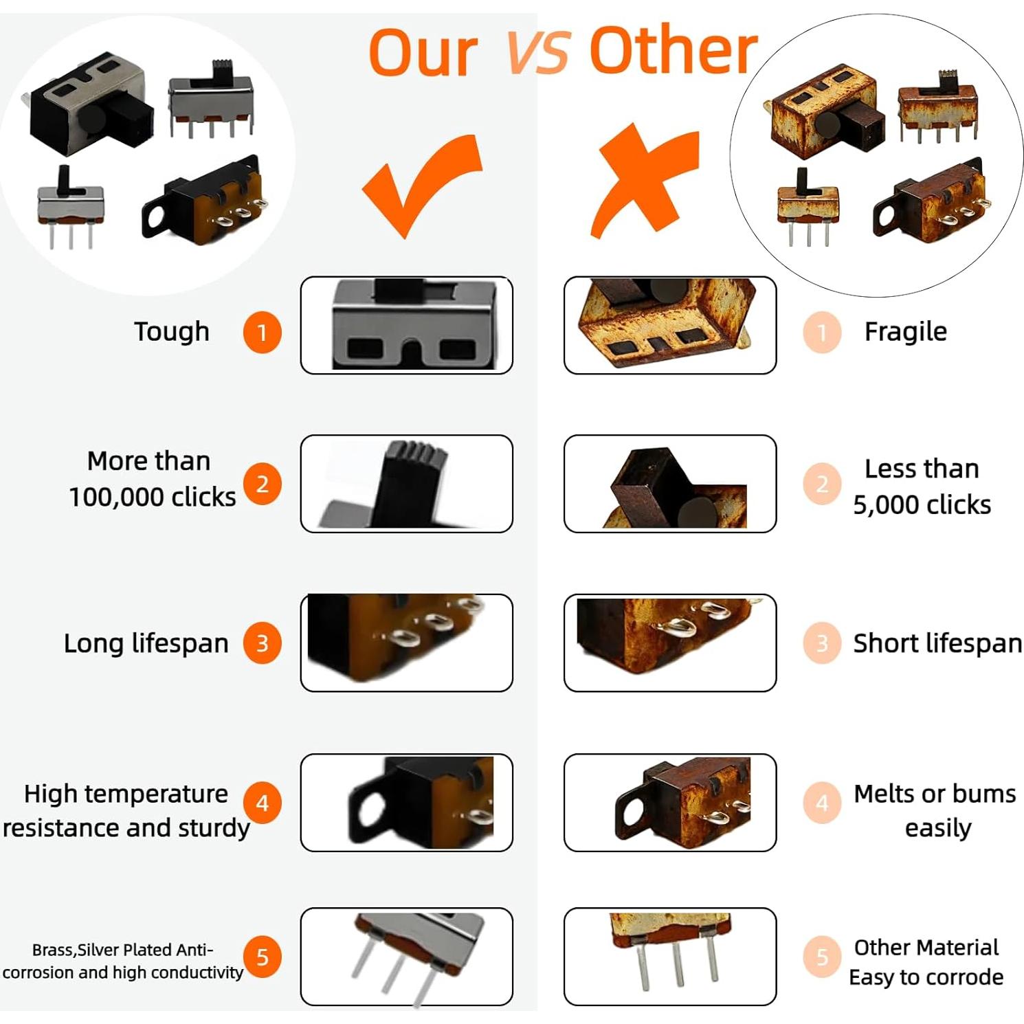 Kit de 110 Interruptores Deslizantes Micro Mini SPDT 3 Pines