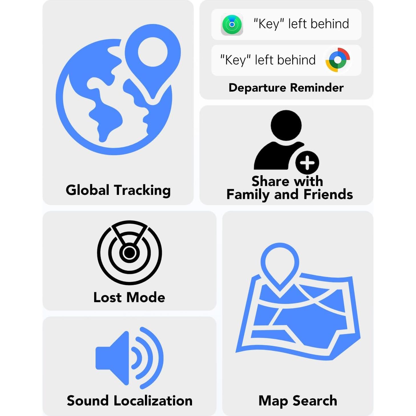 Paquete de 4 rastreadores Bluetooth TIMU Tagigo para iOS y Android