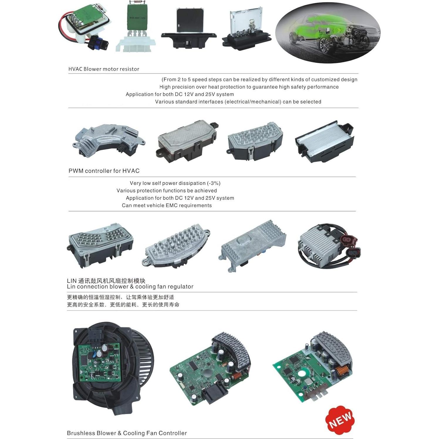 Resistor Motor Ventilador STETIG Compatible Ford 06-12