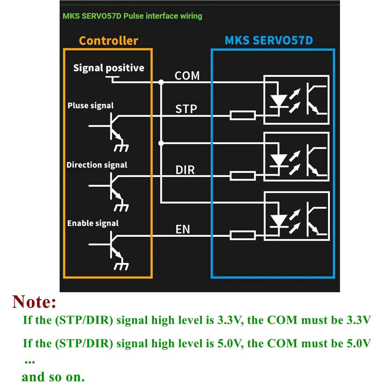 Controlador de Motor Paso a Paso SERVO57D DORUNDEA RS485