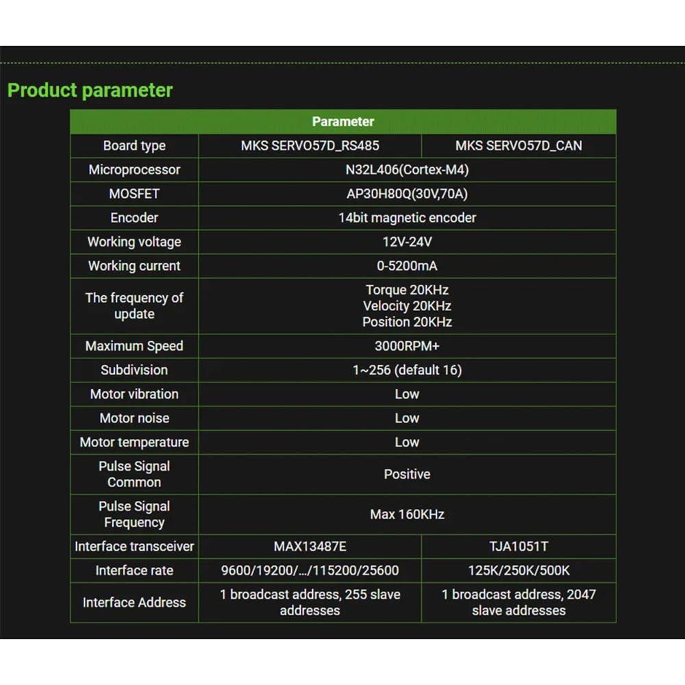 Controlador de Motor Paso a Paso SERVO57D DORUNDEA RS485