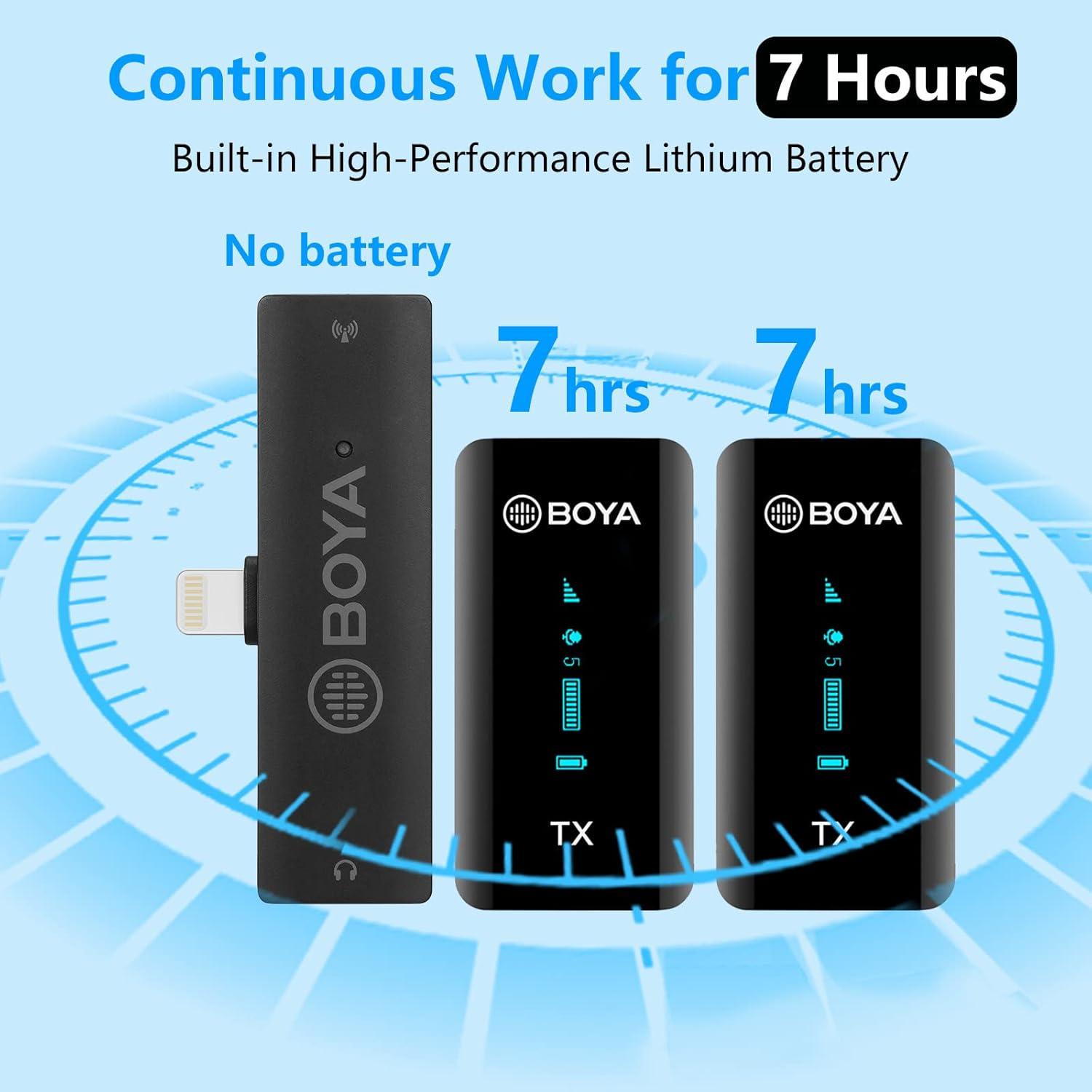 Micrófono Lavalier Inalámbrico BOYA BY-XM6 S4 para iPhone