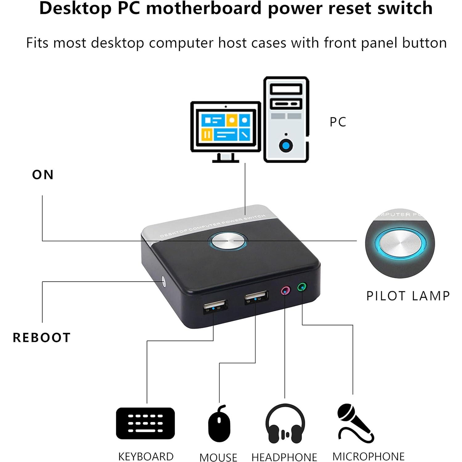 Interruptor de Escritorio GELRHONR con Puertos USB y Audio