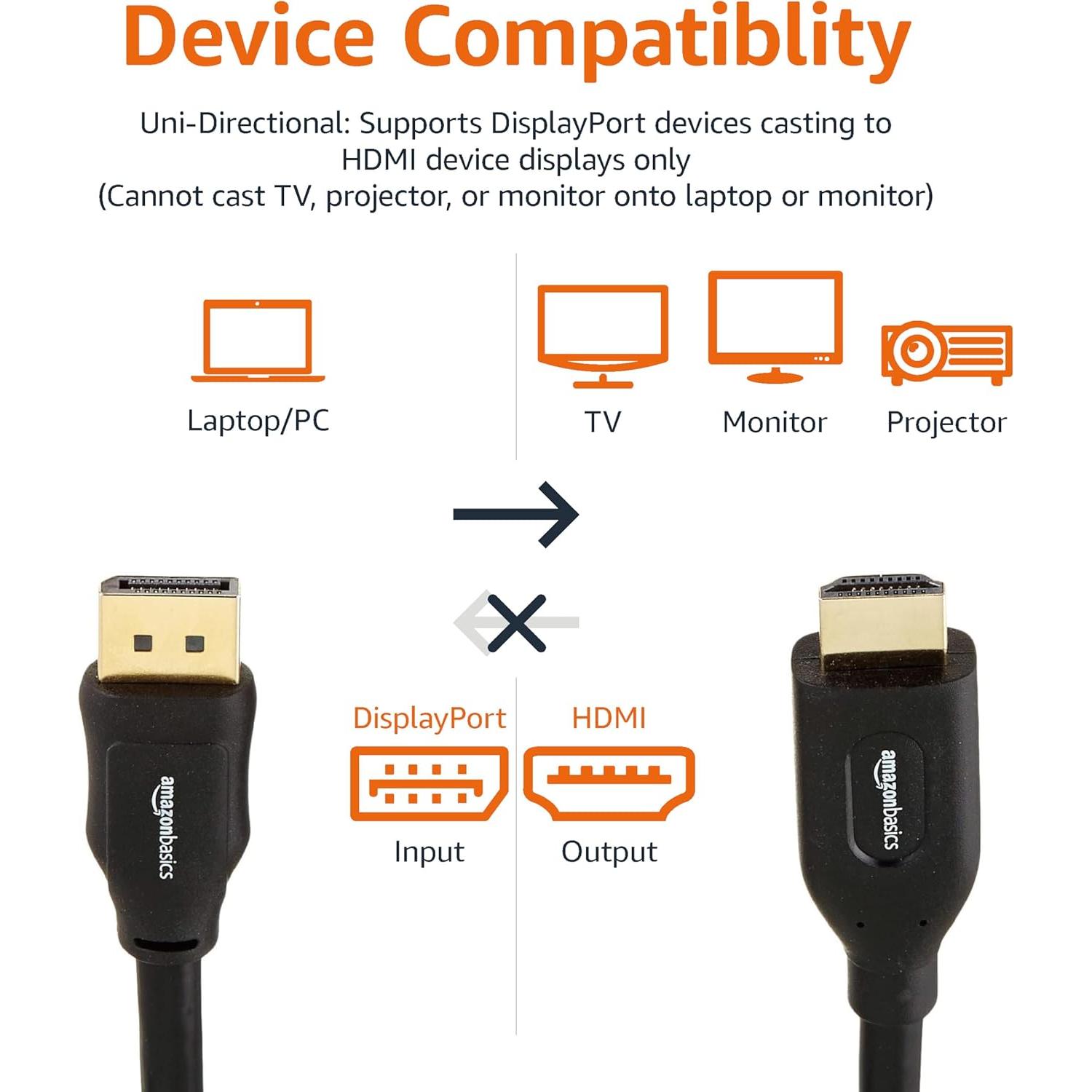 Cable DisplayPort a HDMI Amazon Basics 4K 0.91m Unidireccional