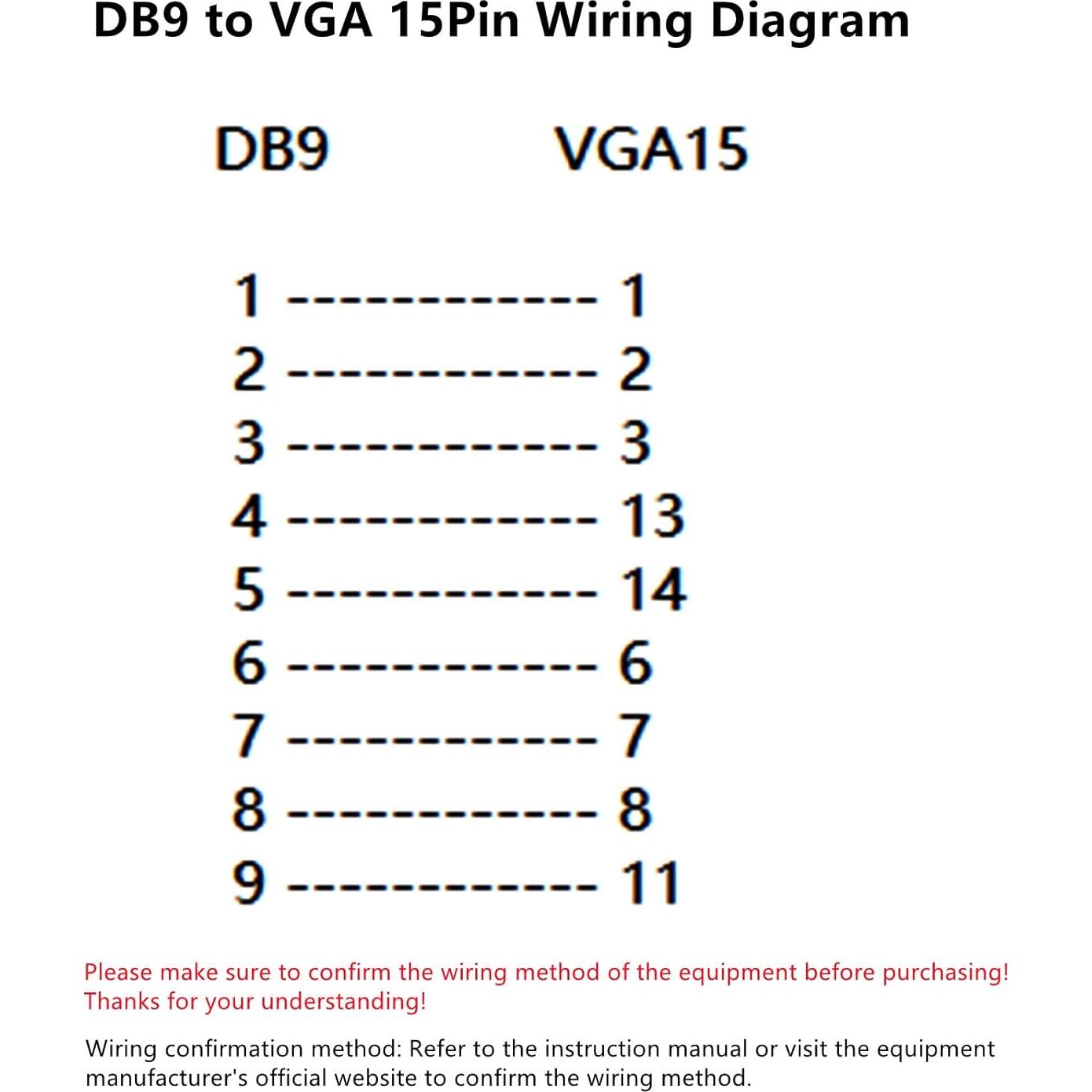 Cable VGA a DB9 hembra 50CM GXMRHWY 15 pines a 9 pines