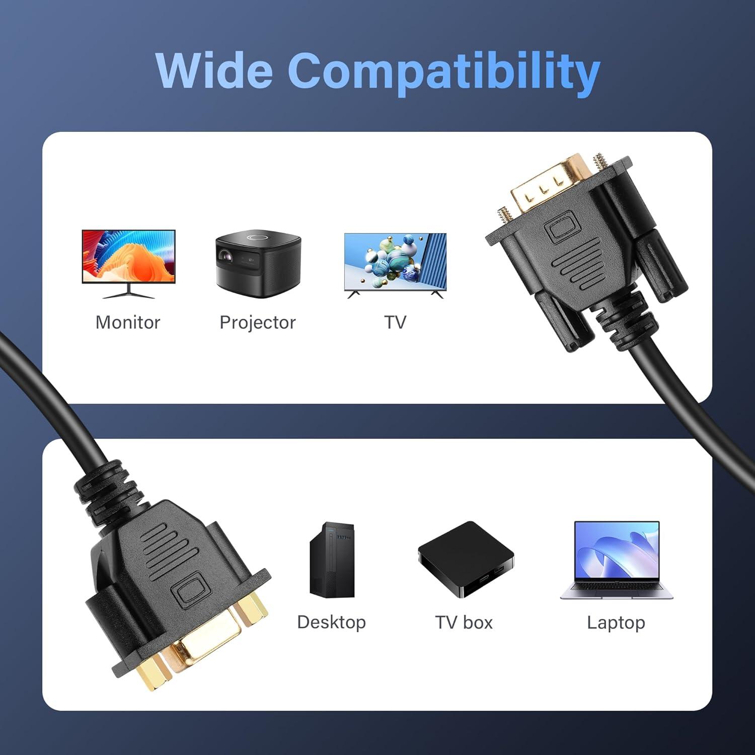 Cable VGA Extensión 1.5M PNGKNYOCN 1080P Full HD Macho a Hembra