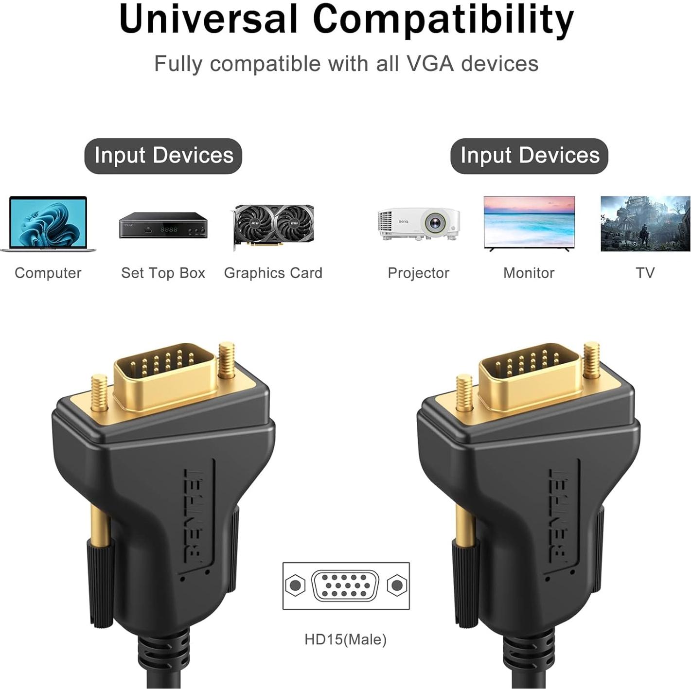 Cable VGA a VGA Benfei 1.83m Macho a Macho con Ferritas