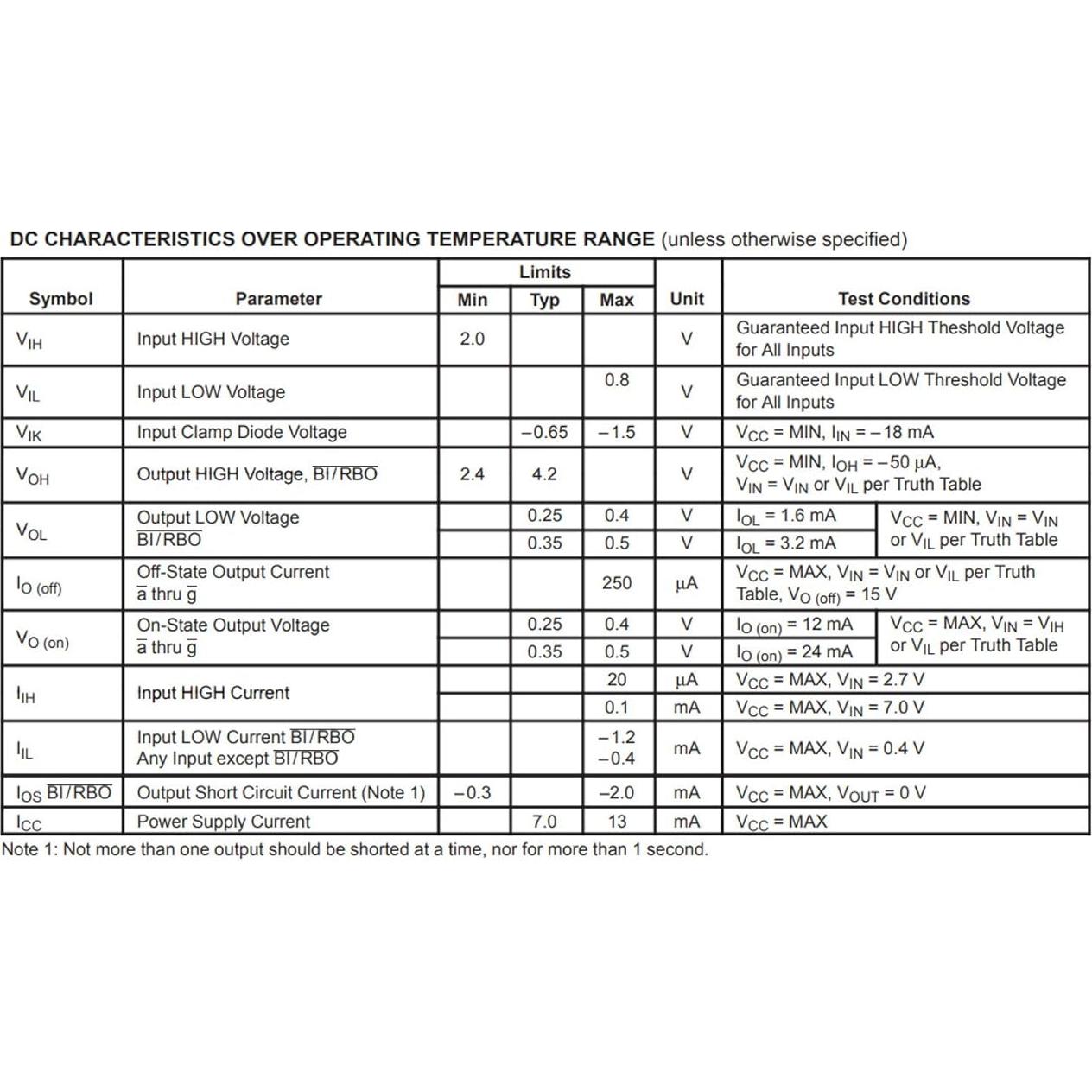 10 Piezas Decodificador BCD a 7 Segmentos SN74LS47N 16 Pines