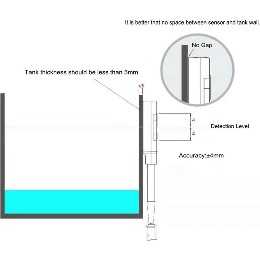 Sensor de Nivel de Agua Capacitivo EPTTECH D1CS-D - 3 Piezas