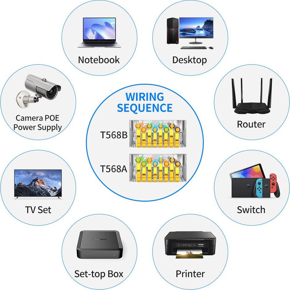 Conectores RJ45 Blindados Cat 6 Passthrough 50 Unidades