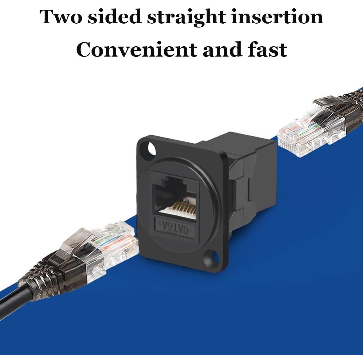 Conector de Montaje en Panel RJ45 Hembrado CAT6A PENGLIN 10PCS