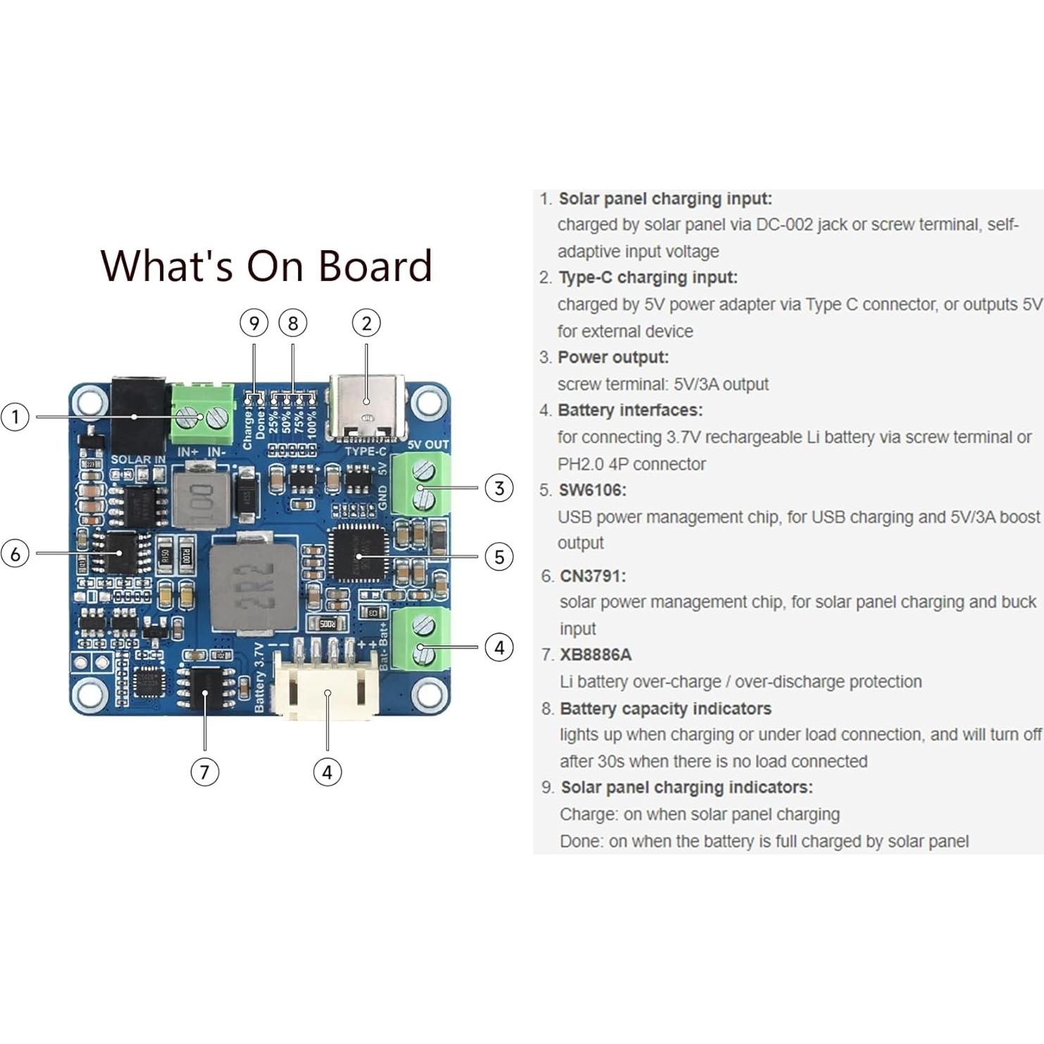 Módulo de Gestión de Energía Solar Wonrabai con Soporte para Batería