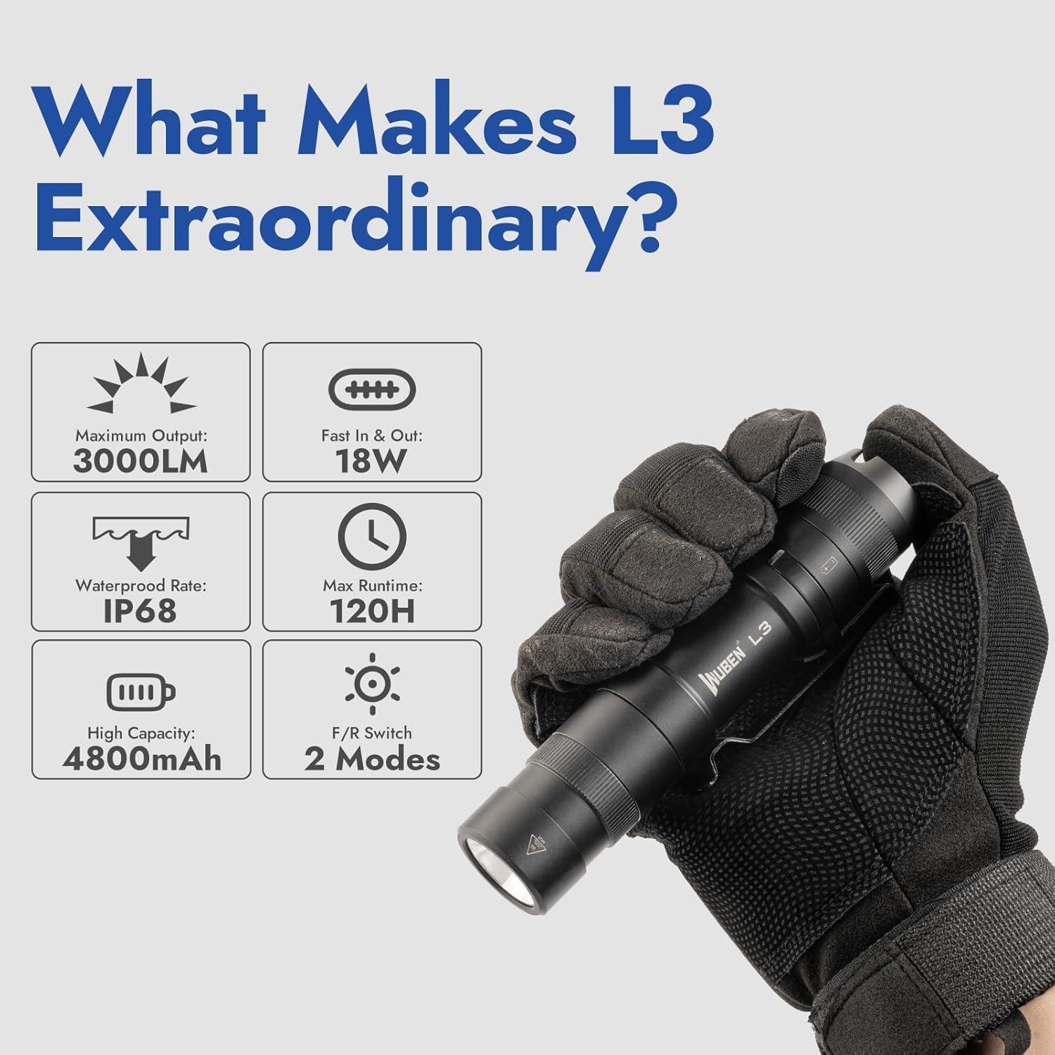 Linterna EDC WUBEN X4 3000 Lúmenes USB-C Resistente al Agua