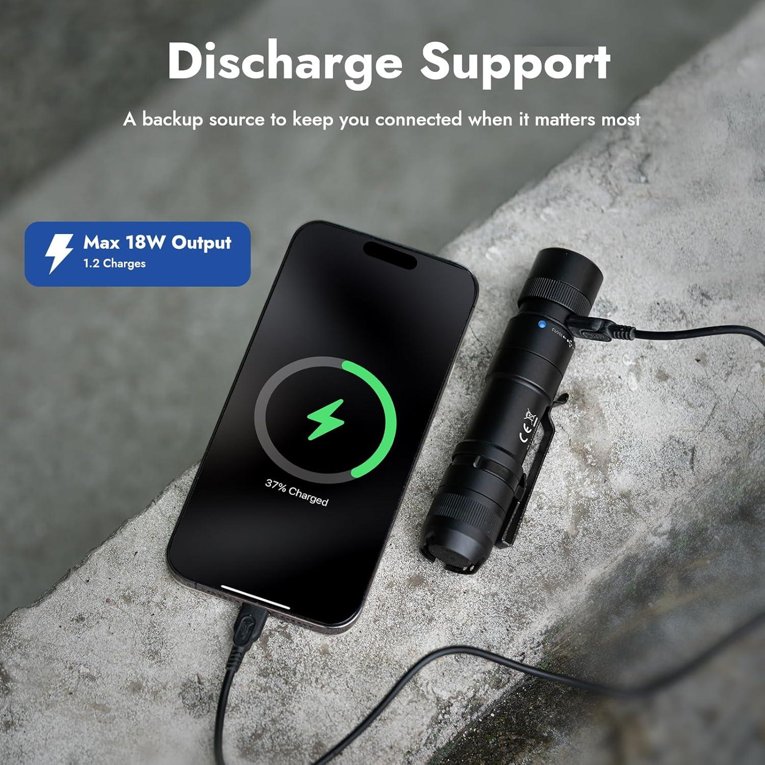 Linterna EDC WUBEN X4 3000 Lúmenes USB-C Resistente al Agua