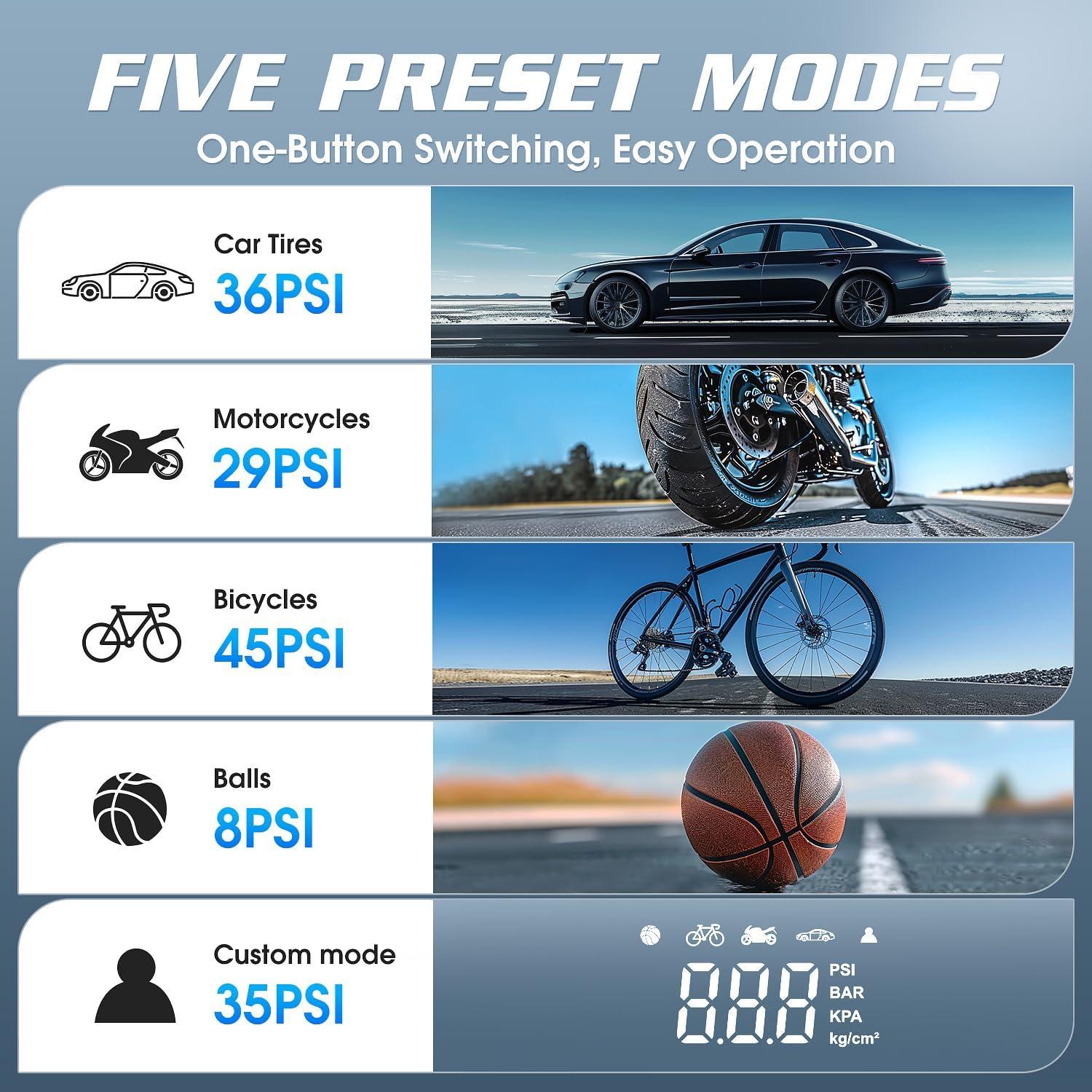 Inflador de Neumáticos Inalámbrico CARSUN T1811 150 PSI Azul