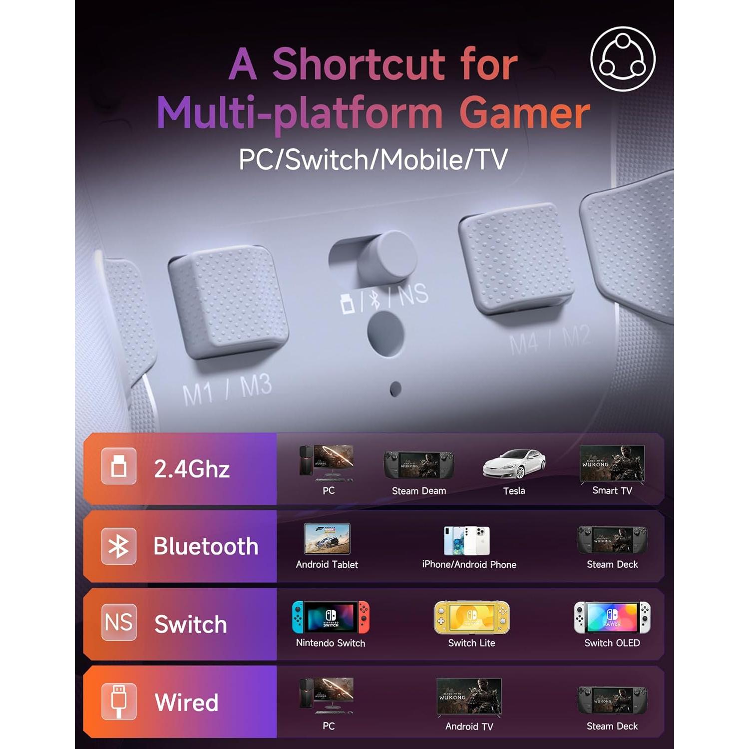 Controlador Inalámbrico EasySMX X20 para PC y Switch - RGB, 1000Hz