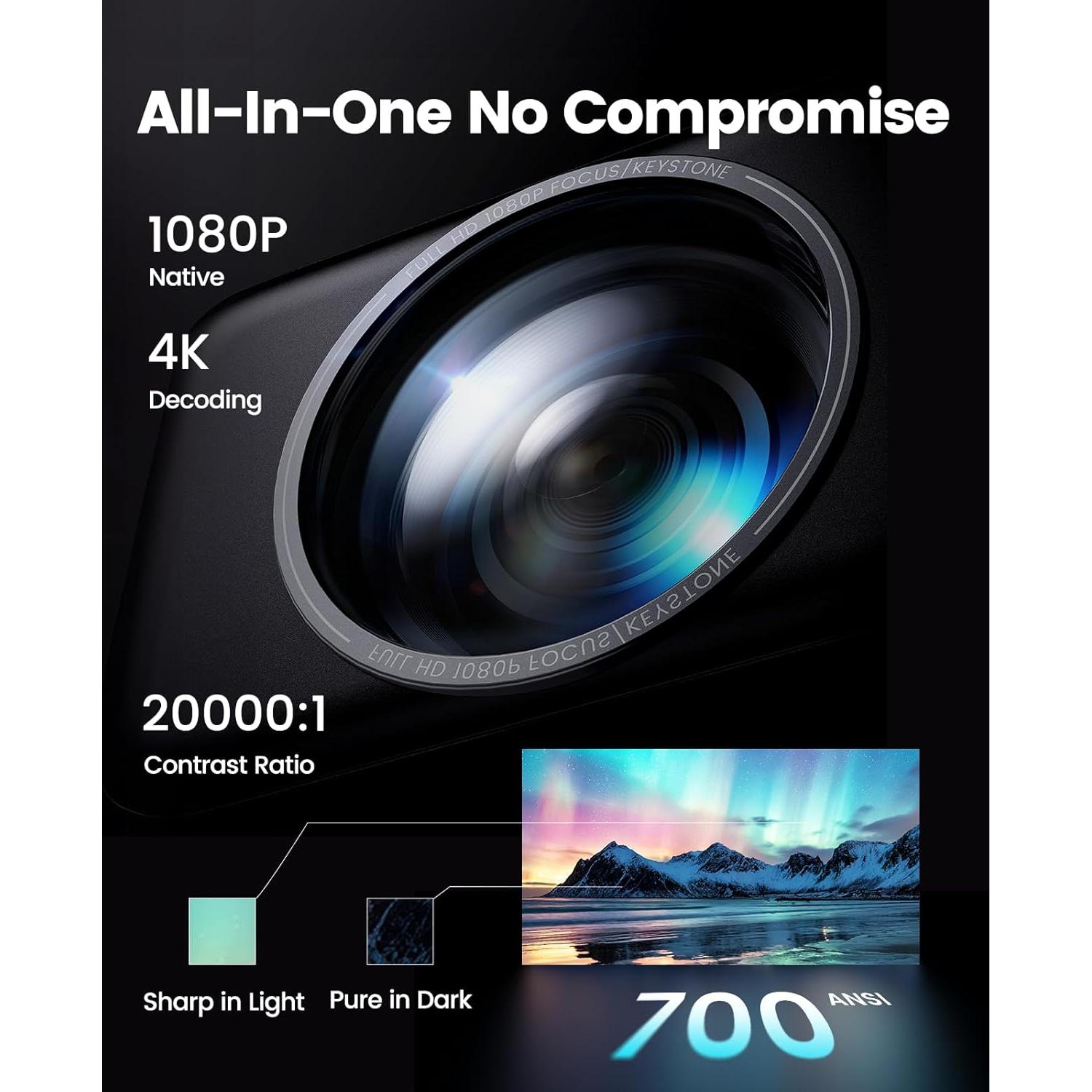 Proyector Inteligente iWIMIUS P65 4K Compacto WiFi6 Bluetooth