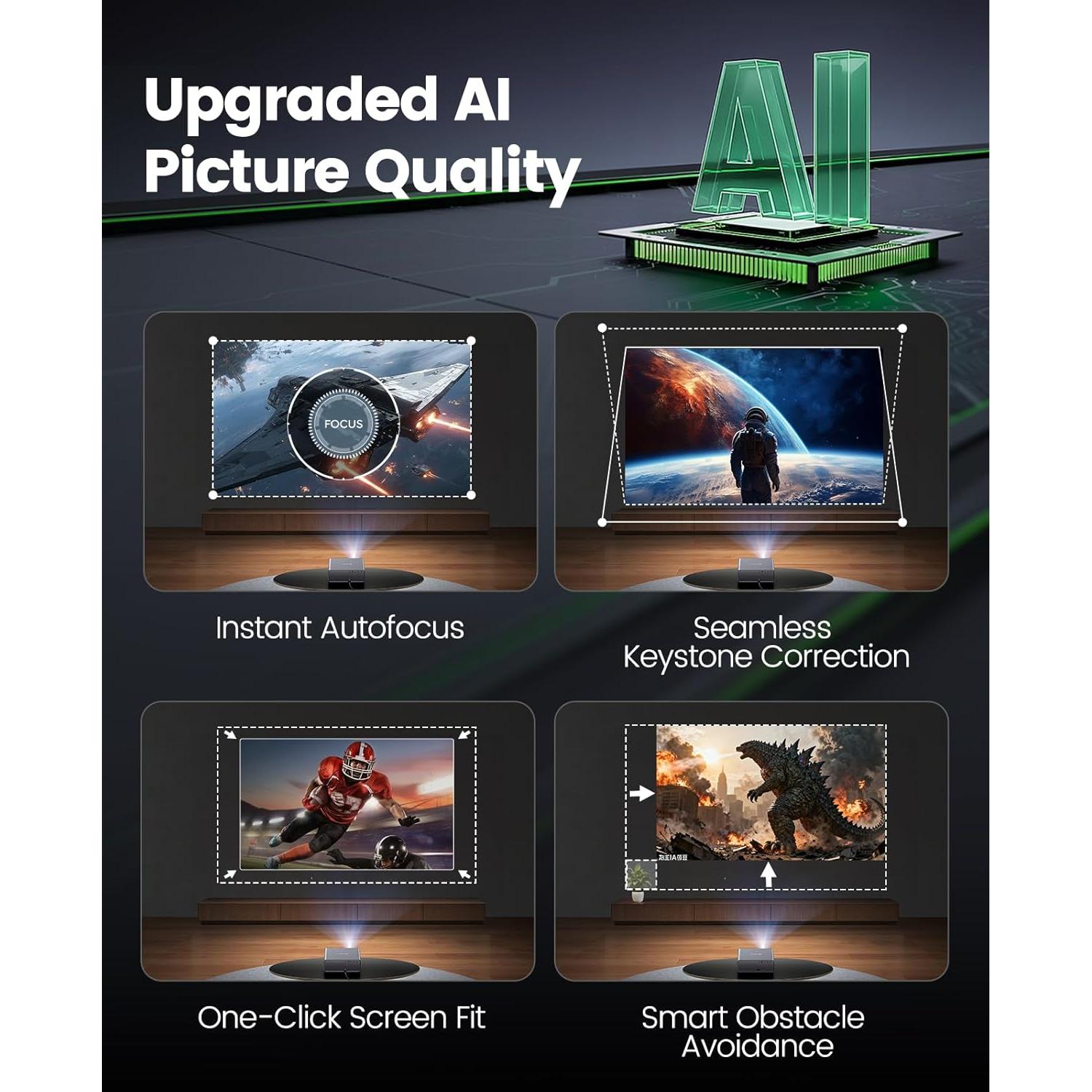 Proyector Inteligente iWIMIUS P65 4K Compacto WiFi6 Bluetooth