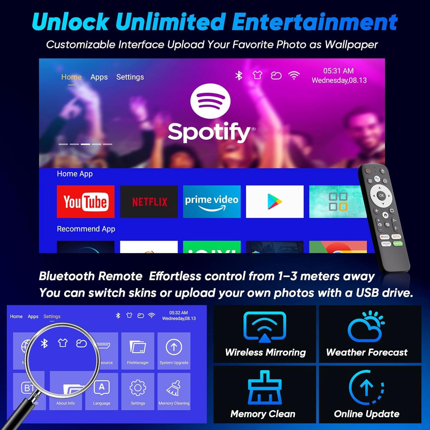 Mini Proyector ZENTALITY JY360 WiFi Bluetooth 1080P 4K Portátil