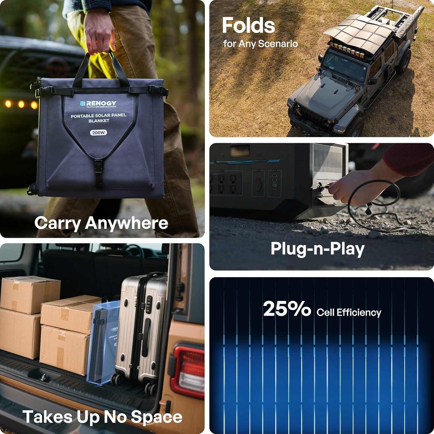 Manta Solar Plegable Renogy 200W, Alta Eficiencia 25%, Ligera