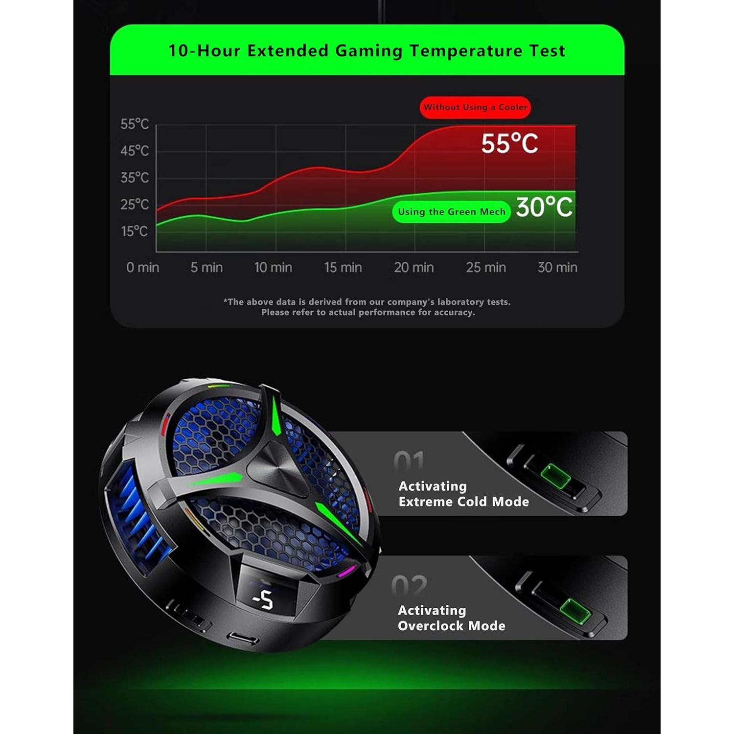 Enfriador Magnético ACEDAYS para iPad y Tabletas 20W