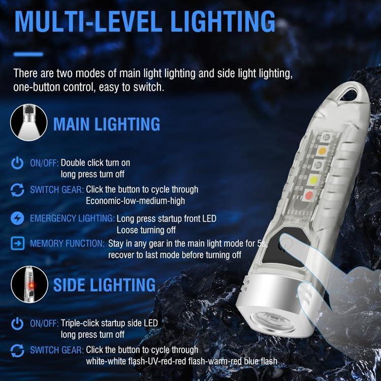 Linterna EDC Mini V1 HYVCZP 400LM Recargable IPX6 2 Pack