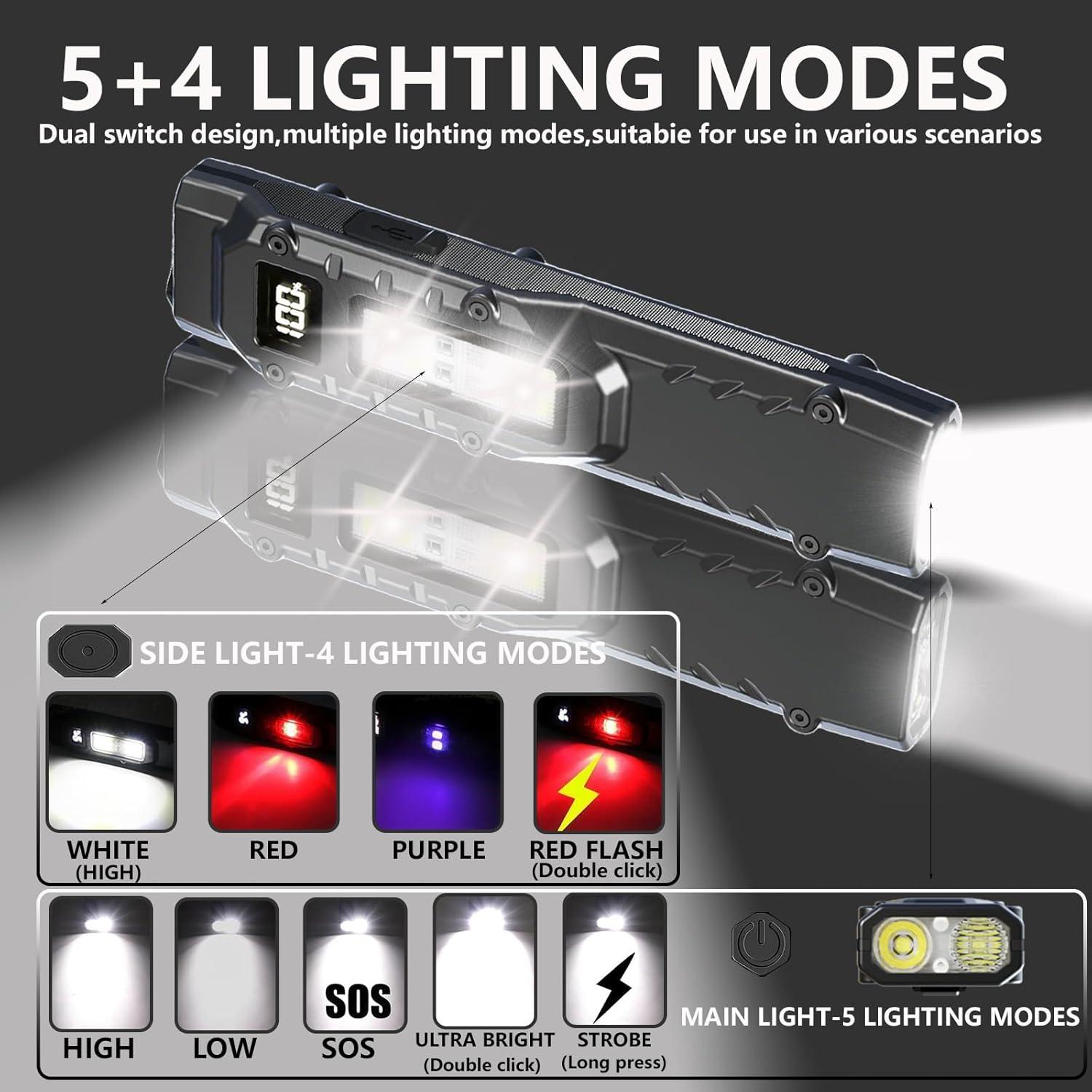 Linterna Táctica Recargable MAKDAK EDC 1500 Lúmenes IPX5
