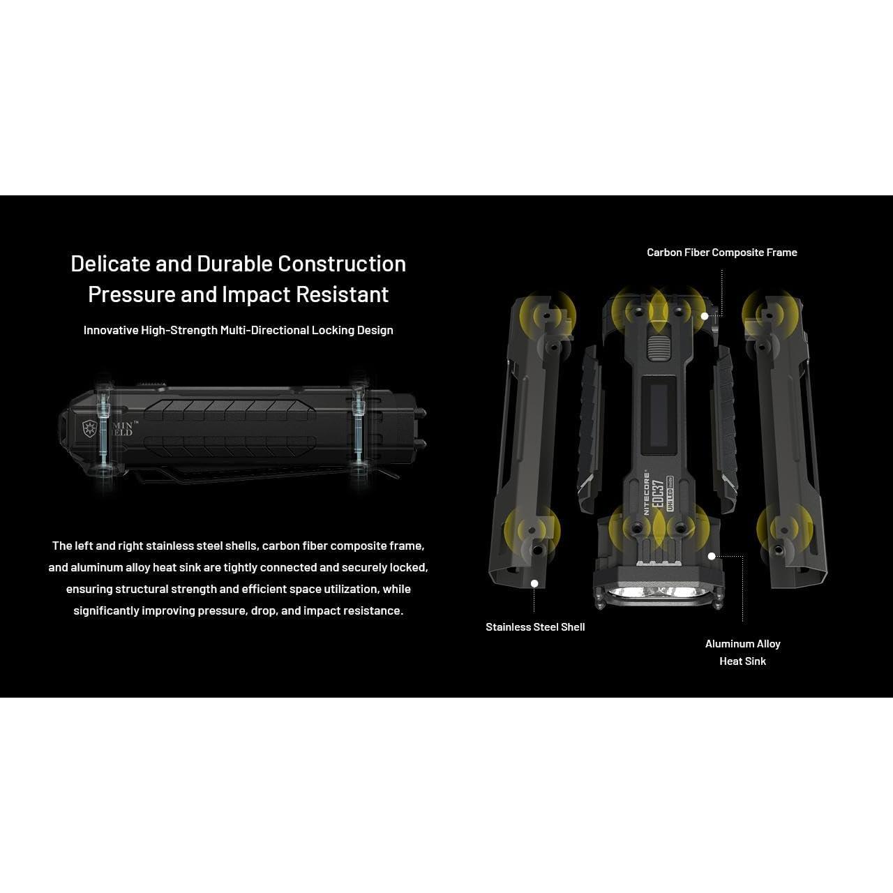 Linterna Nitecore EDC37 8000 Lúmenes Recargable USB-C