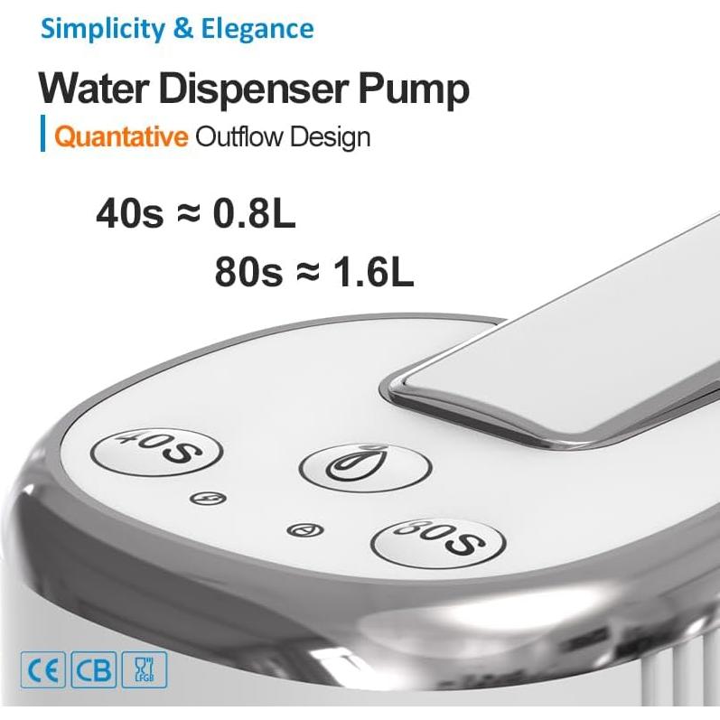 Dispensador de Agua Automático Genérico 1.6L Blanco USB-C