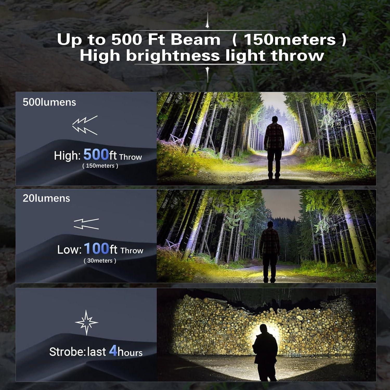 Linterna Táctica LED Recargable EXQSERAMC 500 Lúmenes 150m