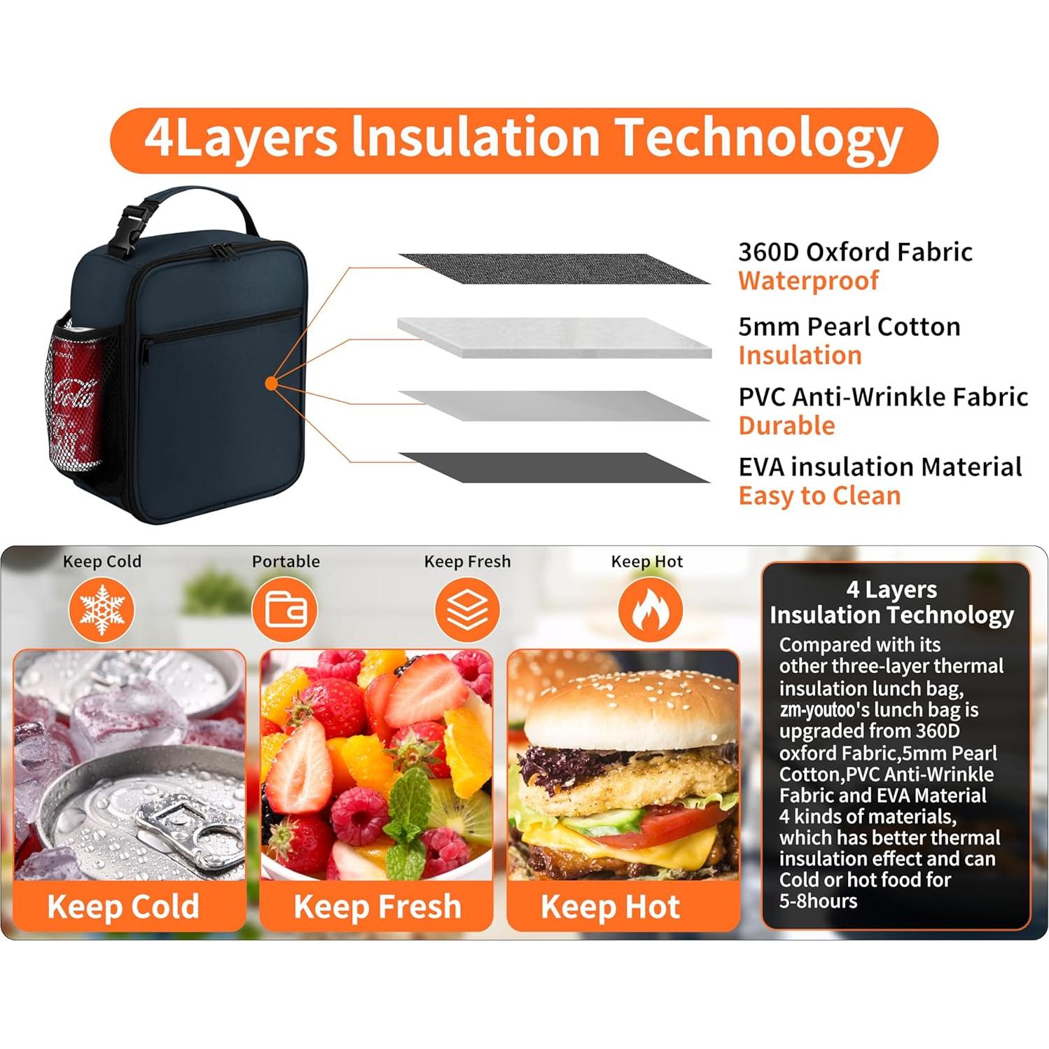 Bolsa de Almuerzo Aislada ZM-YOUTOO Azul Marino 6L